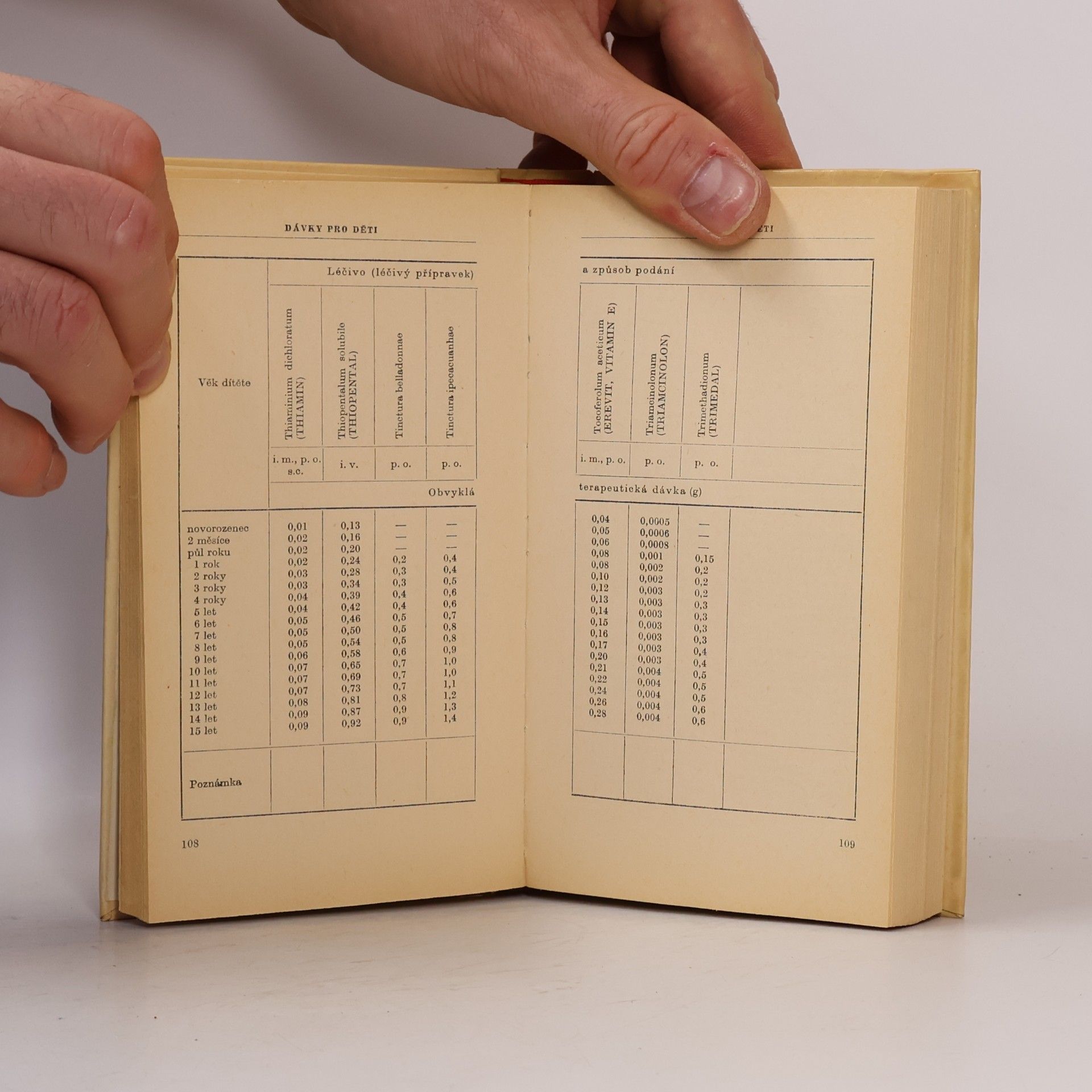 Autorenkollektiv Praescriptiones magistrales