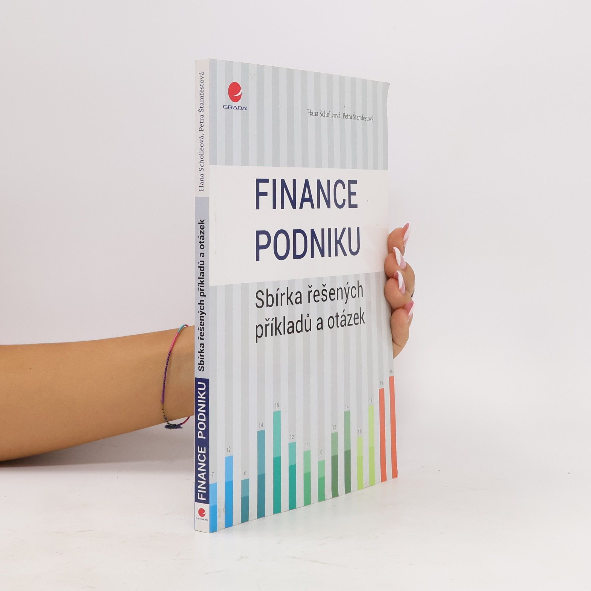 Finance podniku