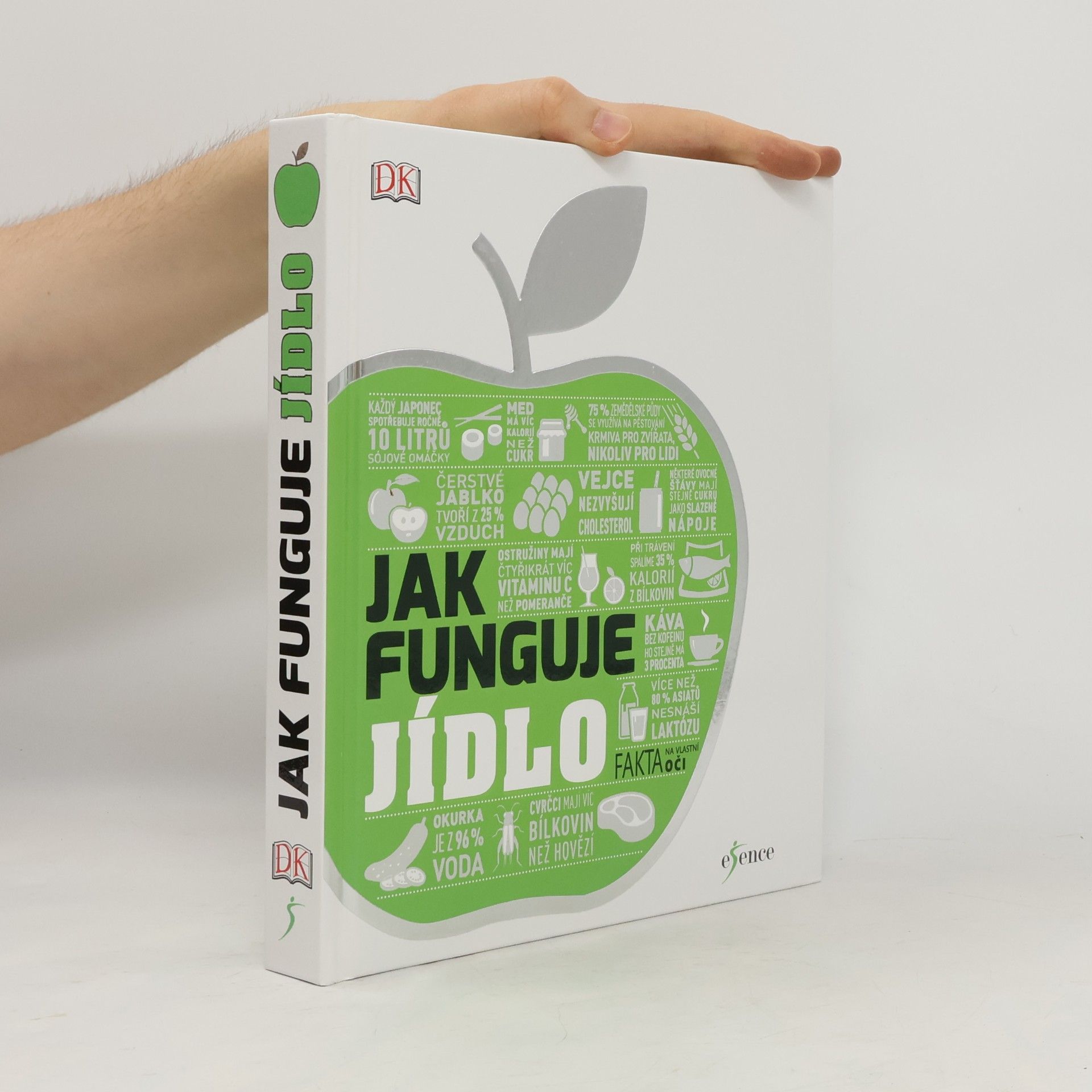 Jitka Rákosníková Jak funguje jídlo: Co jíme, když jíme