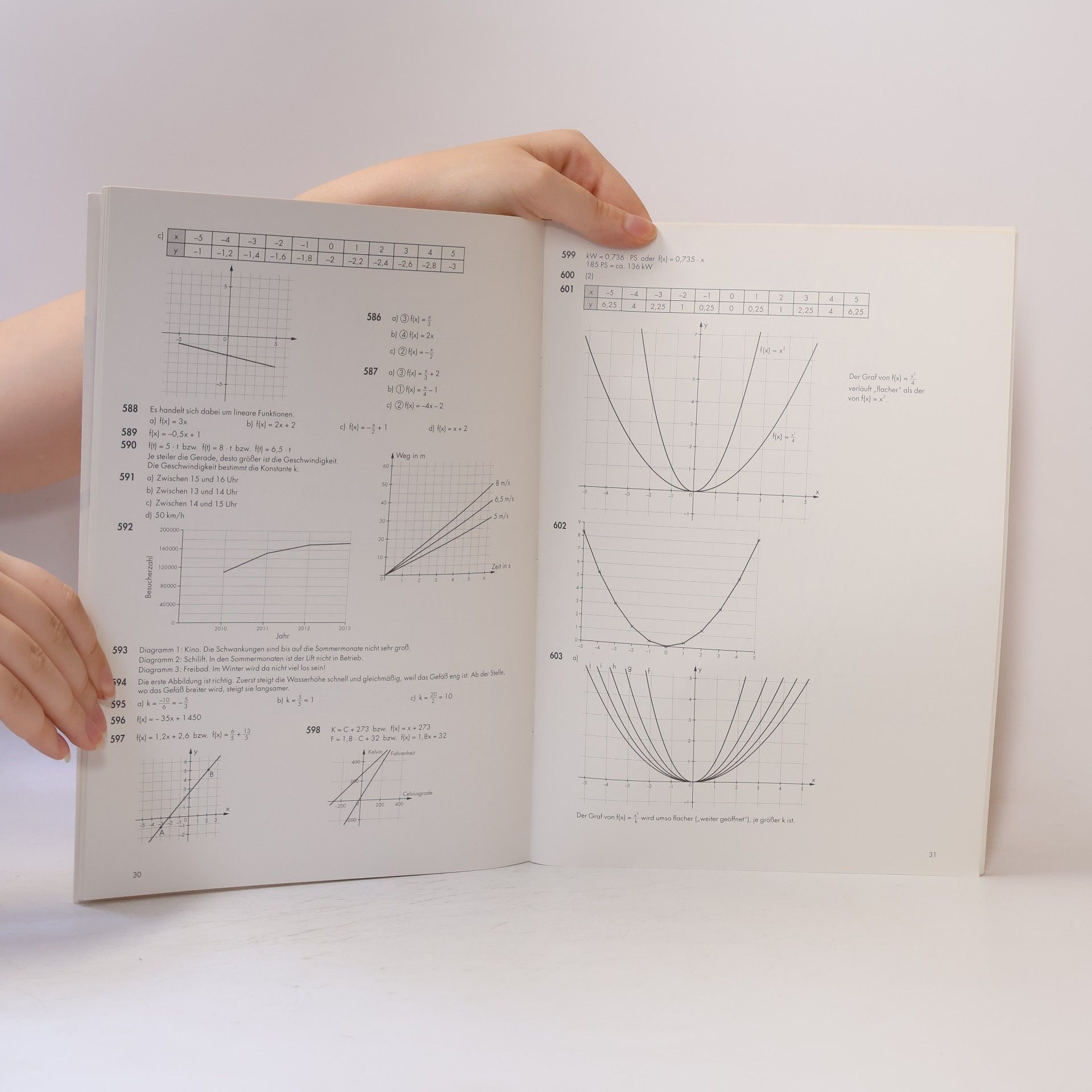 Emmerich Boxhofer Mathe matiX