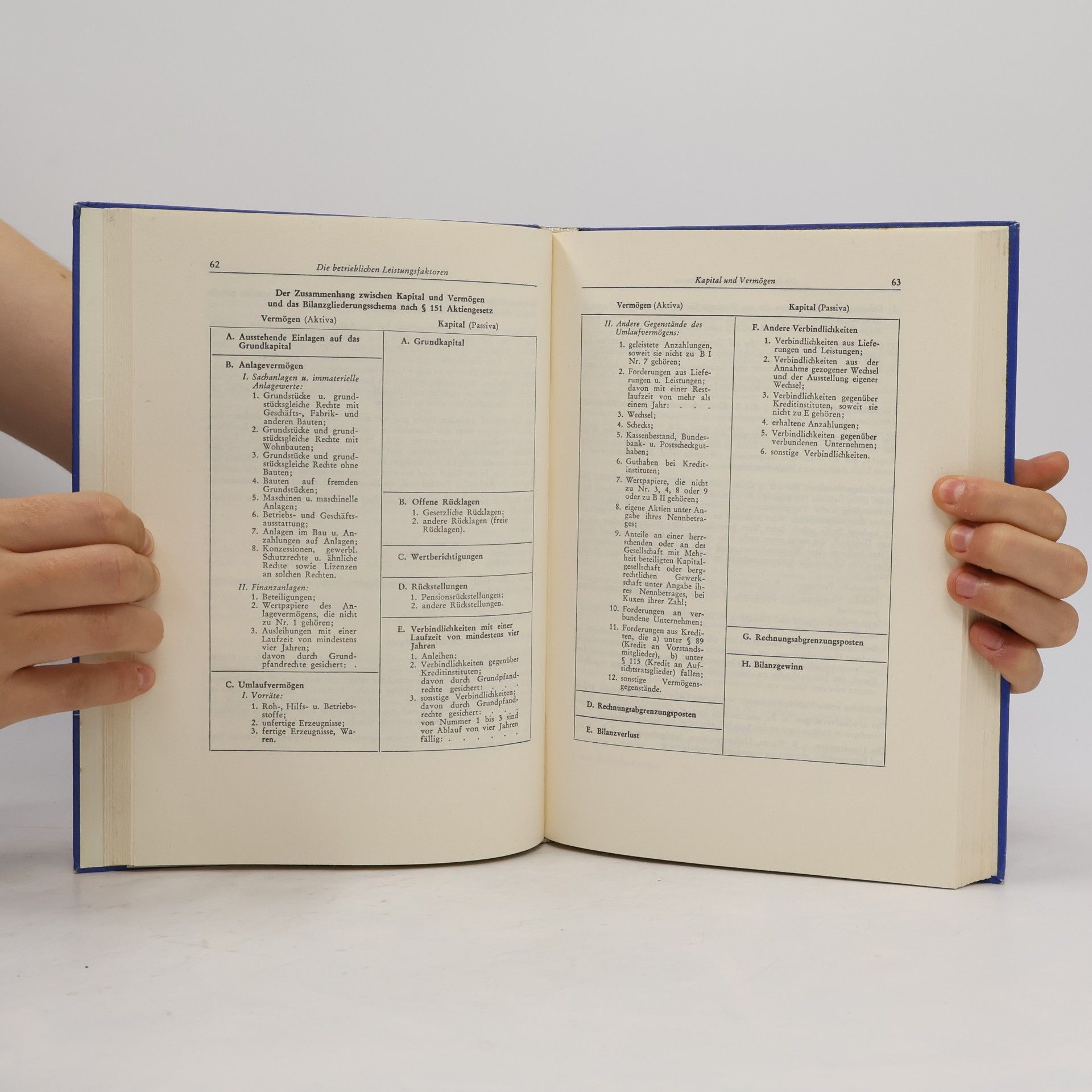 Otto Preitz Allgemeine Betriebswirtschaftslehre