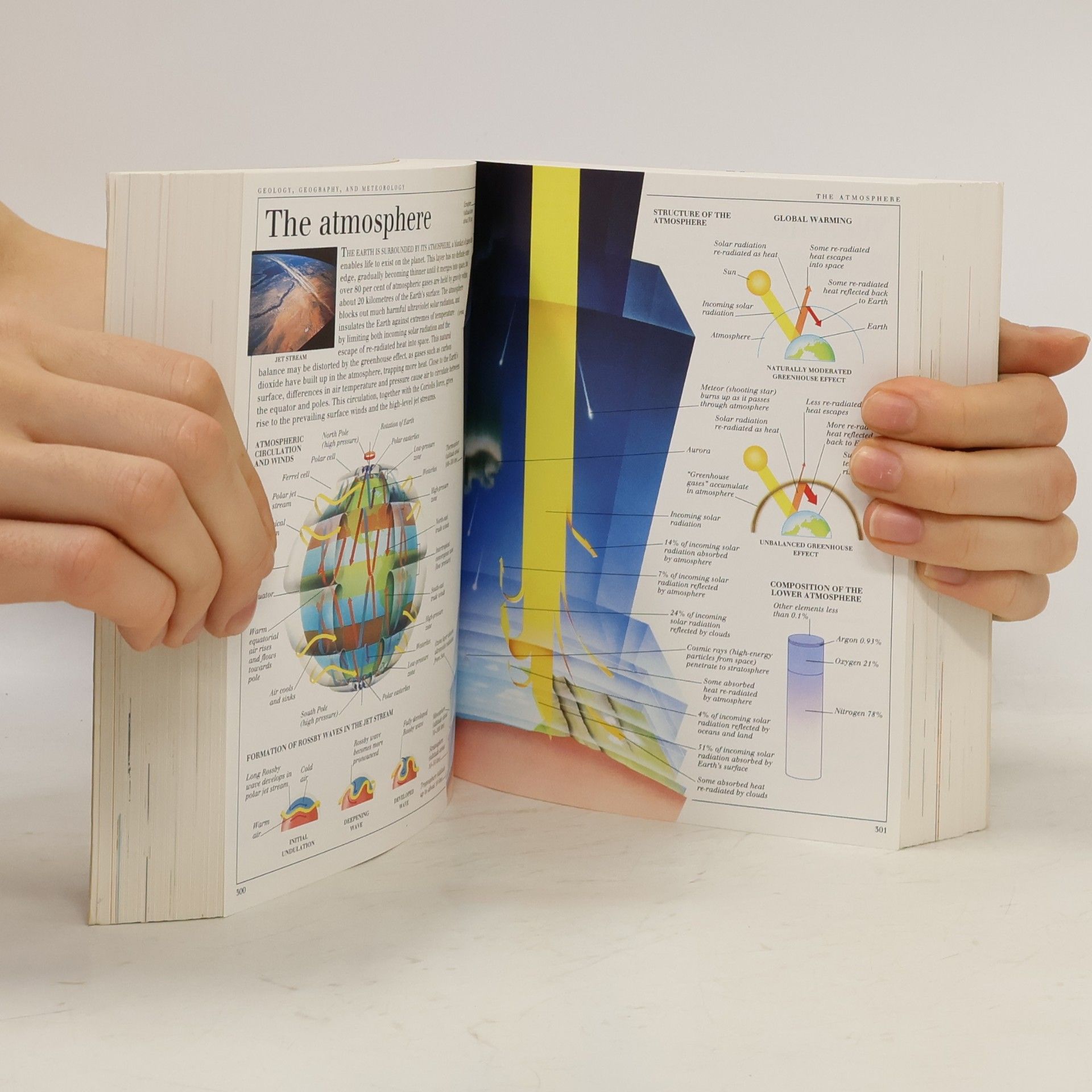 Autorenkollektiv Visual Encyclopedia