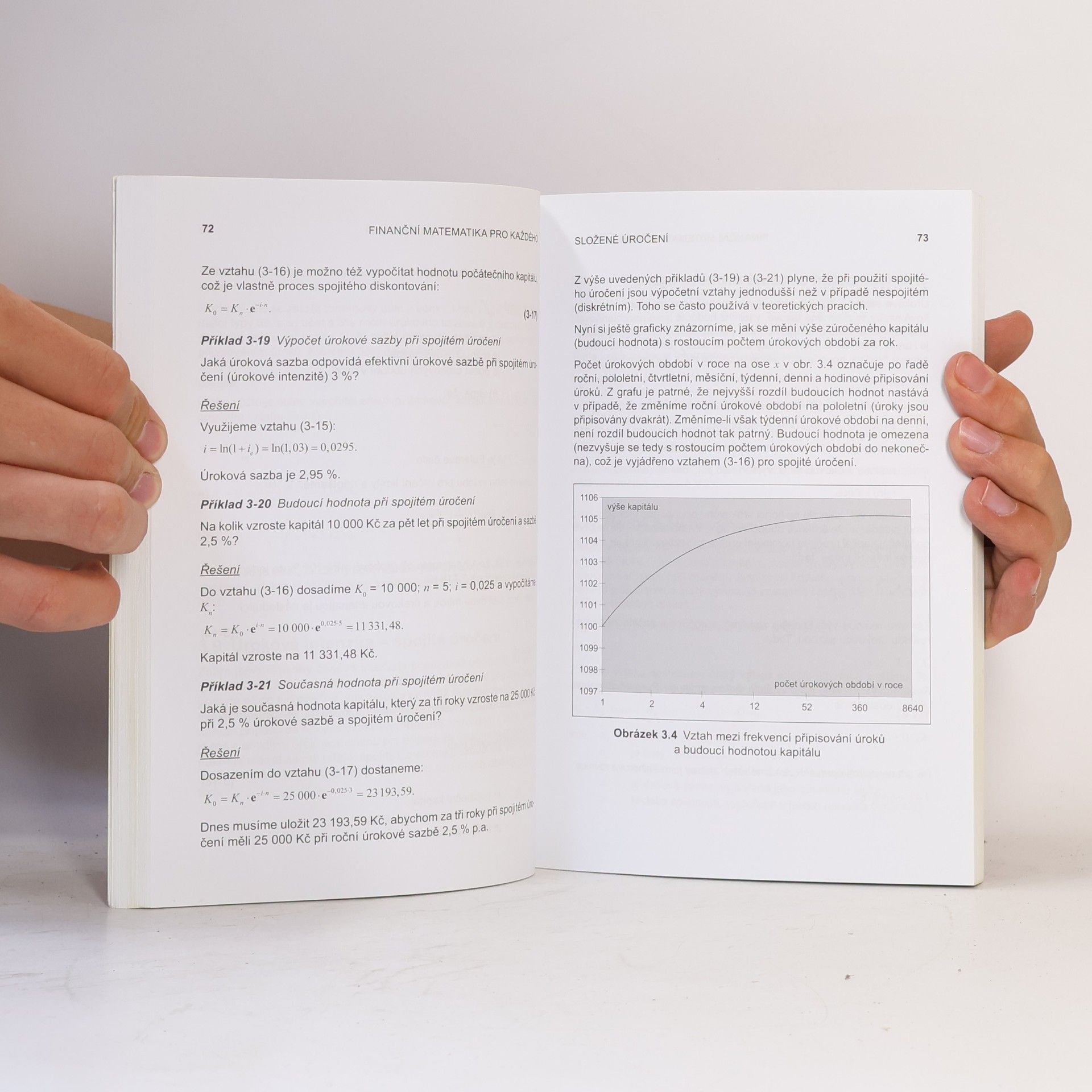 Jarmila Radová Finanční matematika pro každého