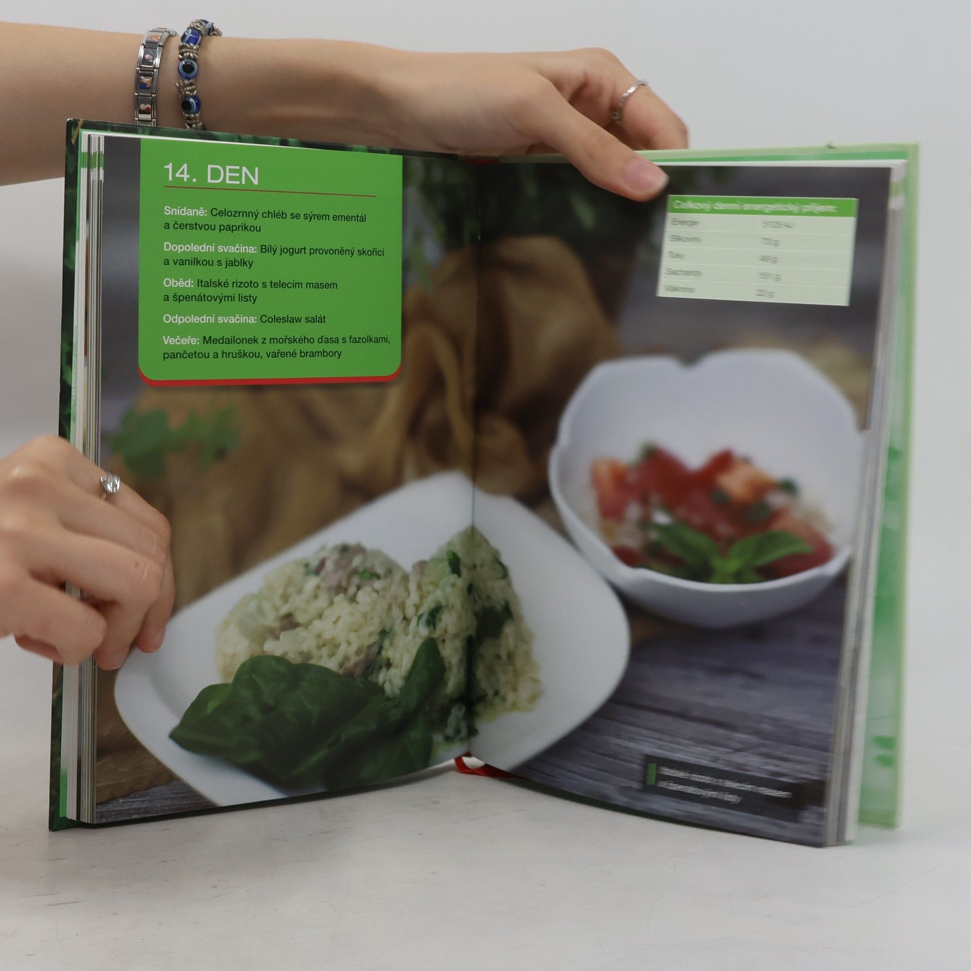 Kolektiv autorů Vaše krabičková dieta