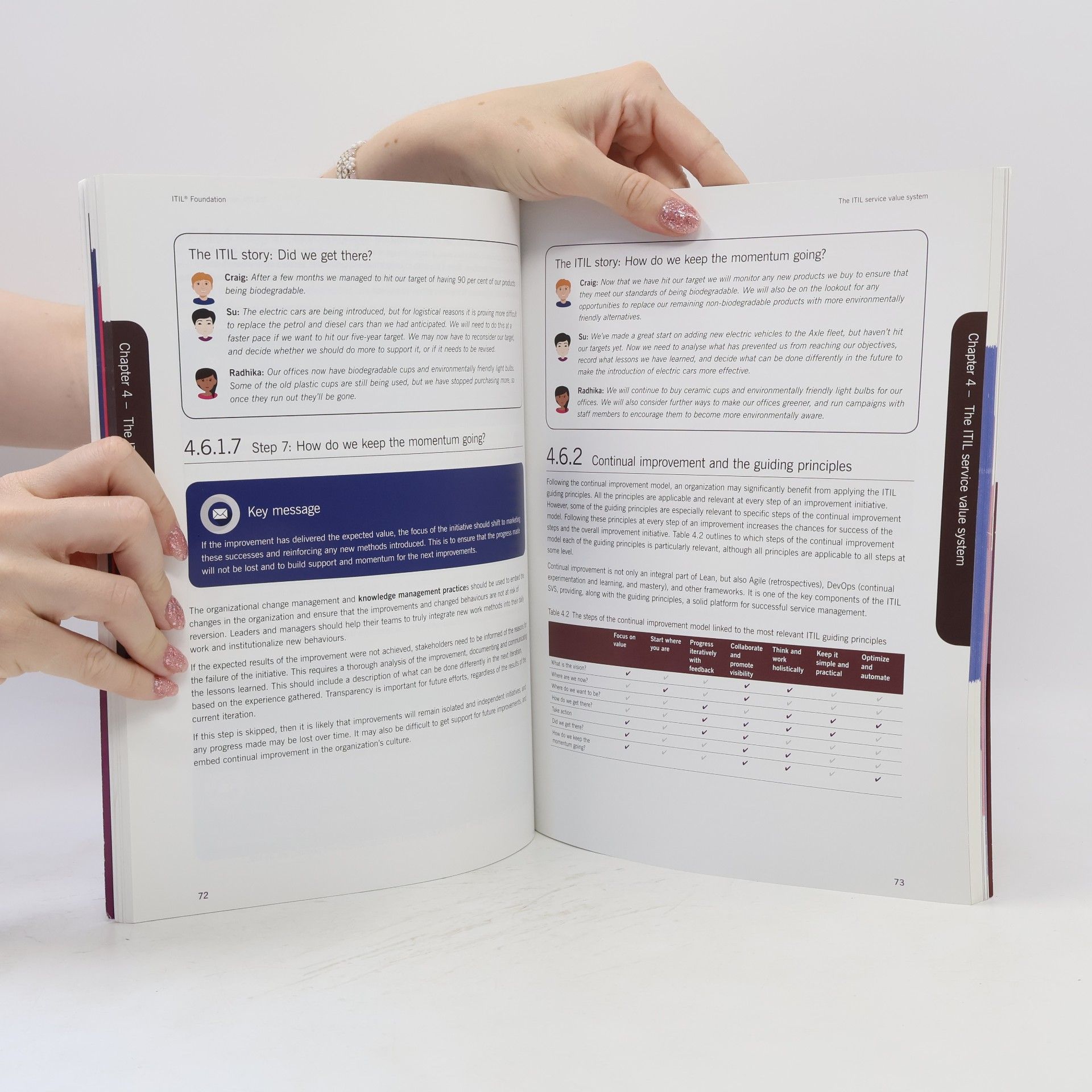 AXELOS ITIL Foundation: ITIL 4 Edition