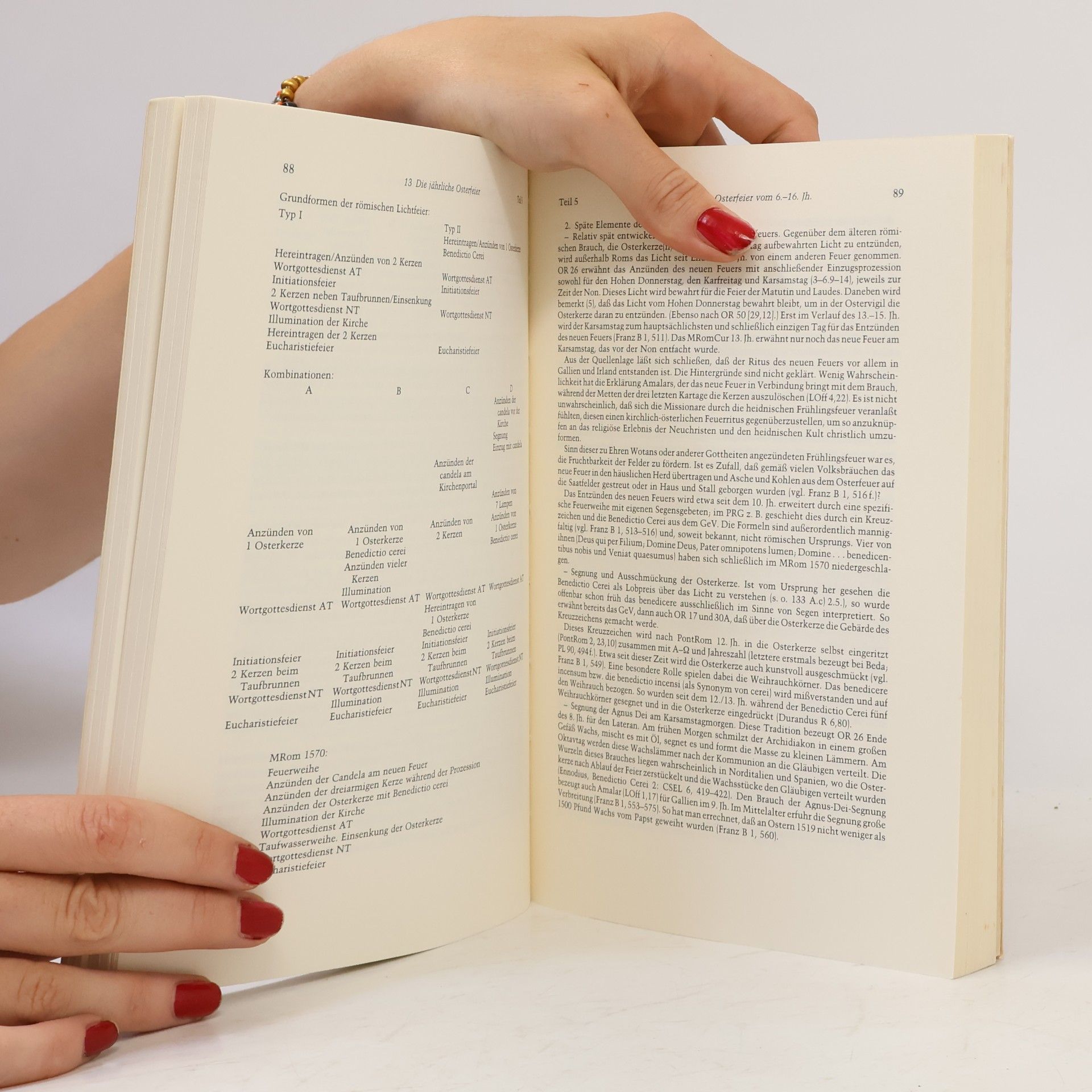 Various authors Feiem im Rhythmus der Zeit I.