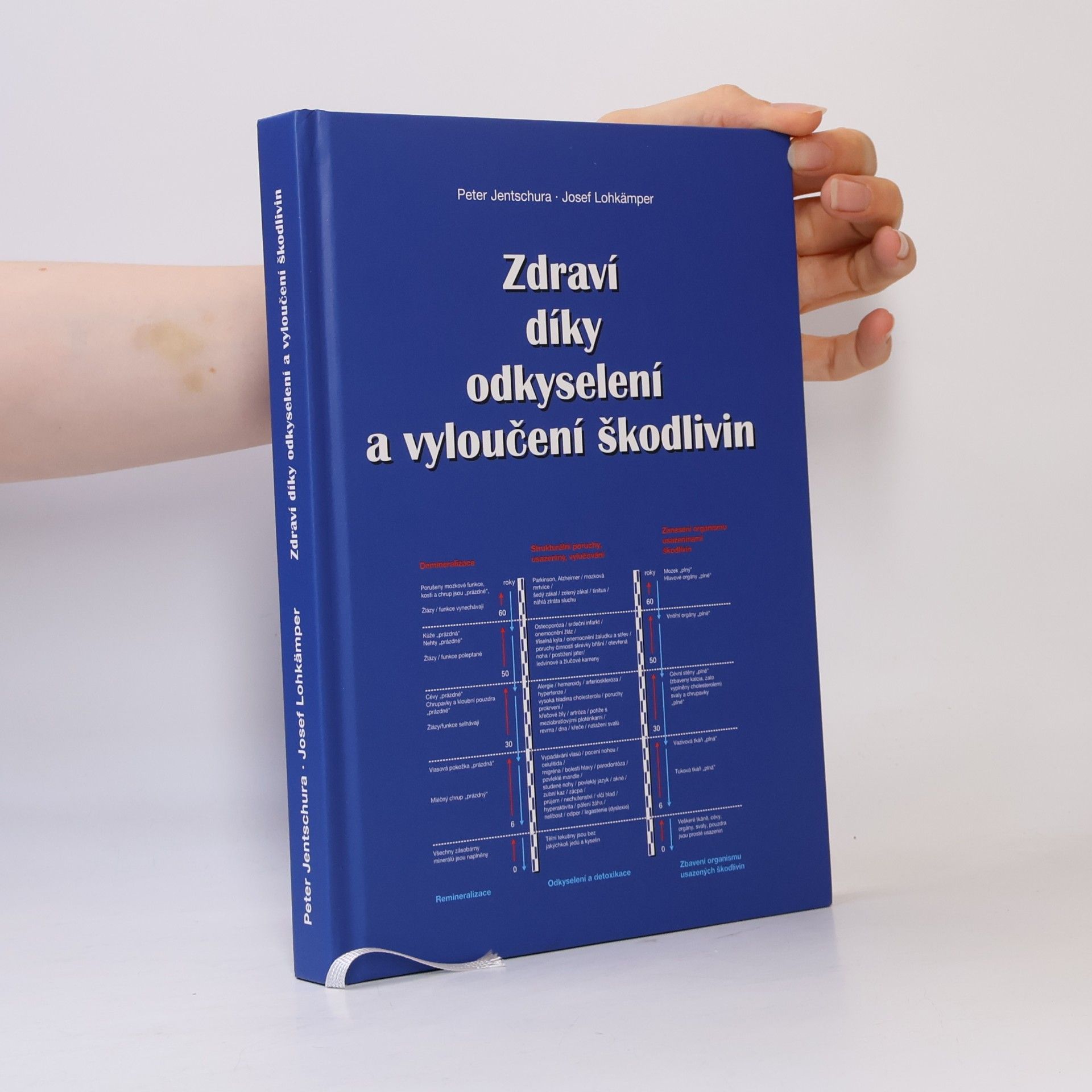 Peter Jentschur Zdraví díky odkyselení a vyloučení škodlivin
