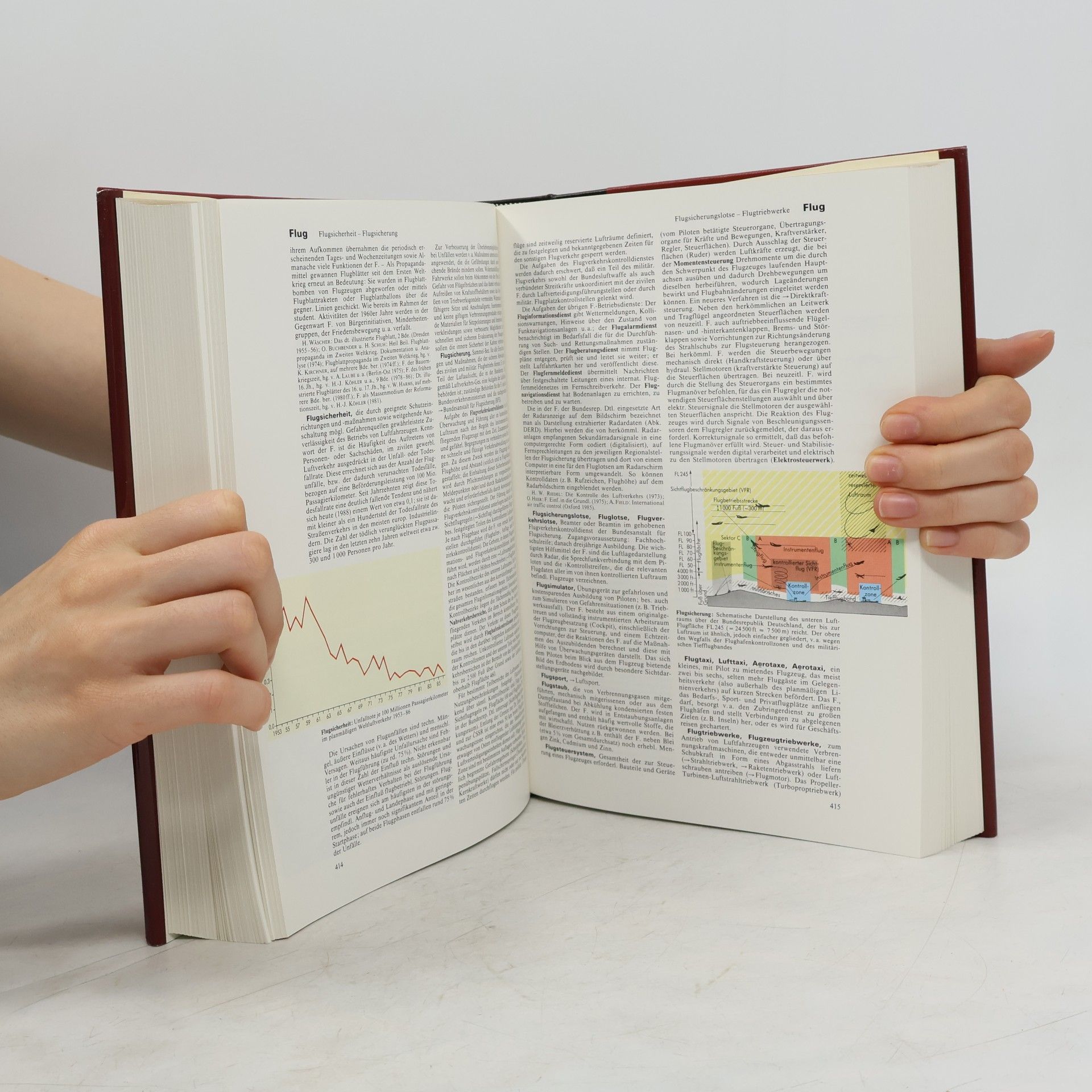 Autores varios Brockhaus Enzyklopädie 7 (EX-FRT)
