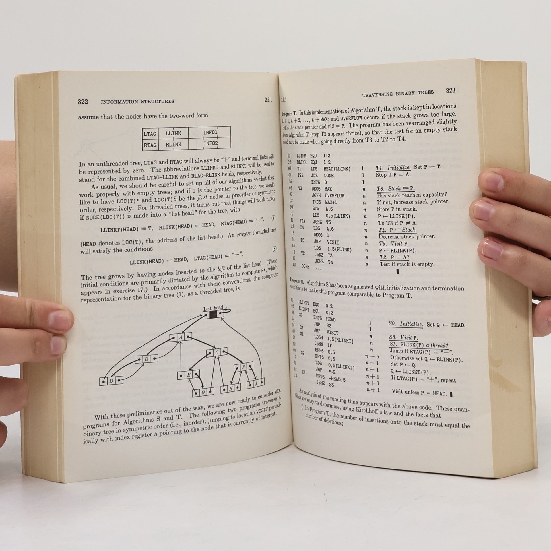 Donald Knuth Fundamental Algorithms