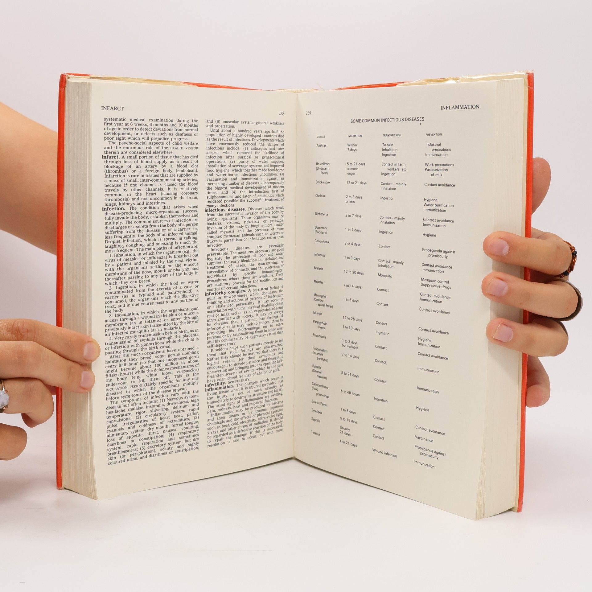 I. A. G. MacQueen Family Health: Medical Encyclopedia