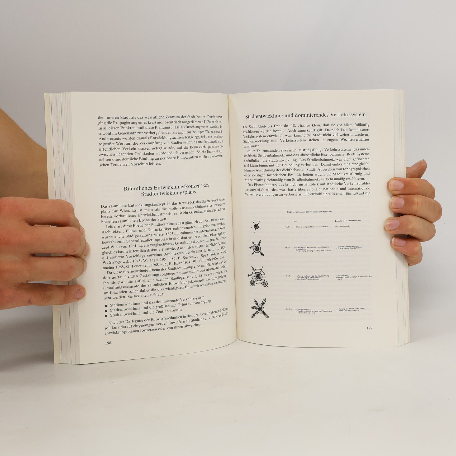 Wilhelm Kainrath Verändert die Stadt : Texte 1971-1986