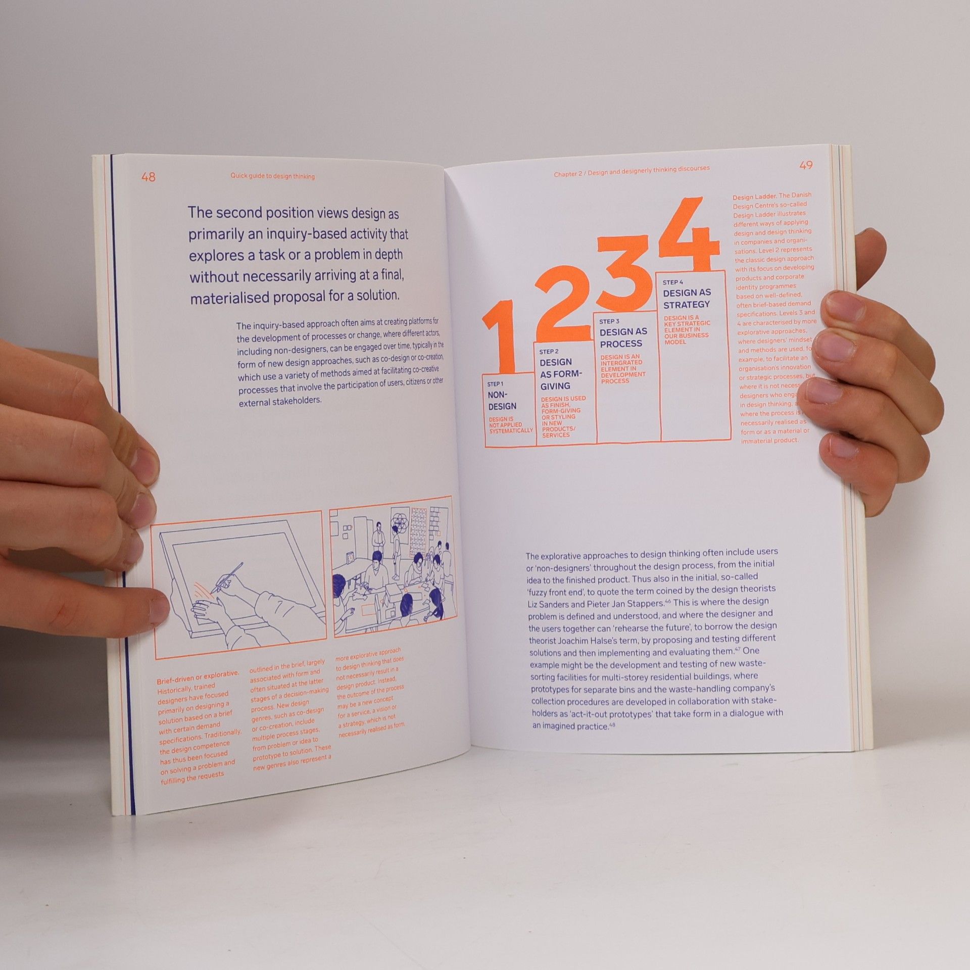 Ida Engholm Quick Guide to Design Thinking