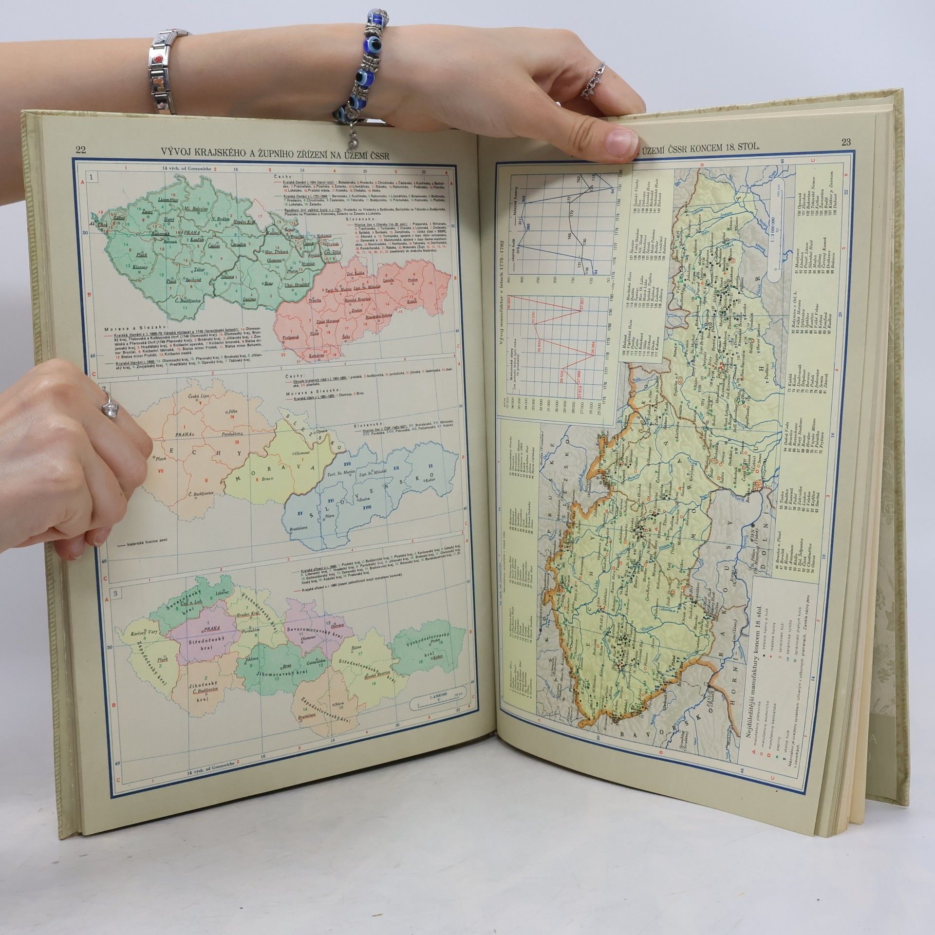 Kolektiv autorů Školní atlas československých dějin