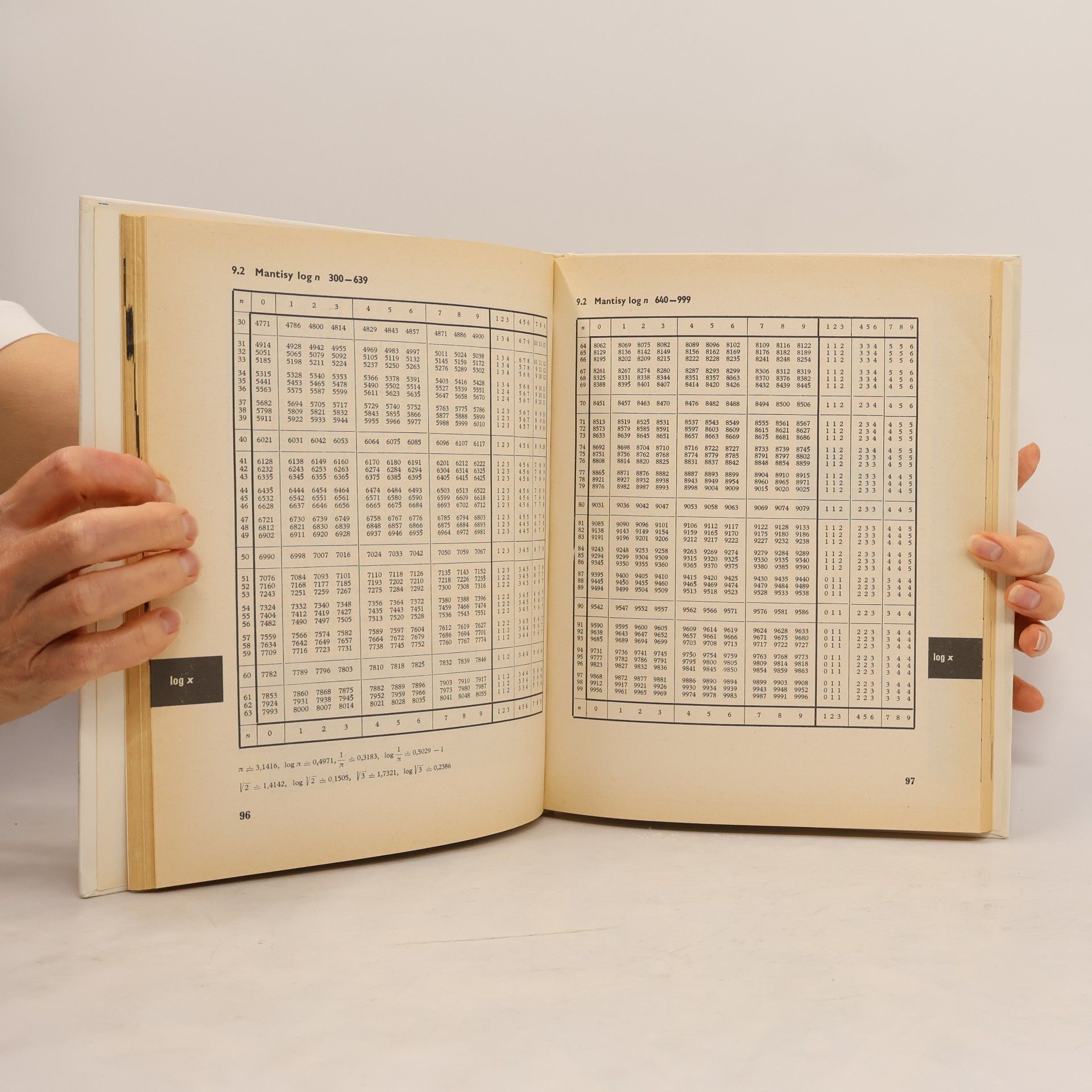 Jiří Mikulčák Matematické, fyzikální a chemické tabulky pro střední školy