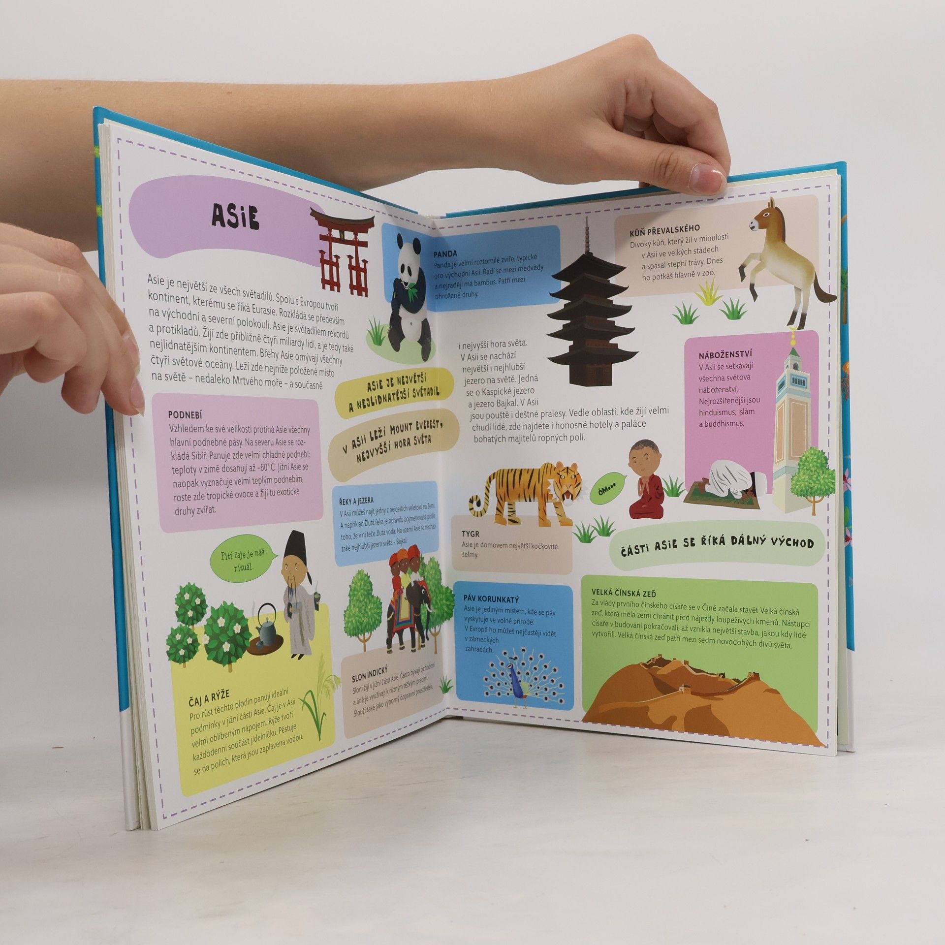 Iva Šišperová Atlas světa pro děti
