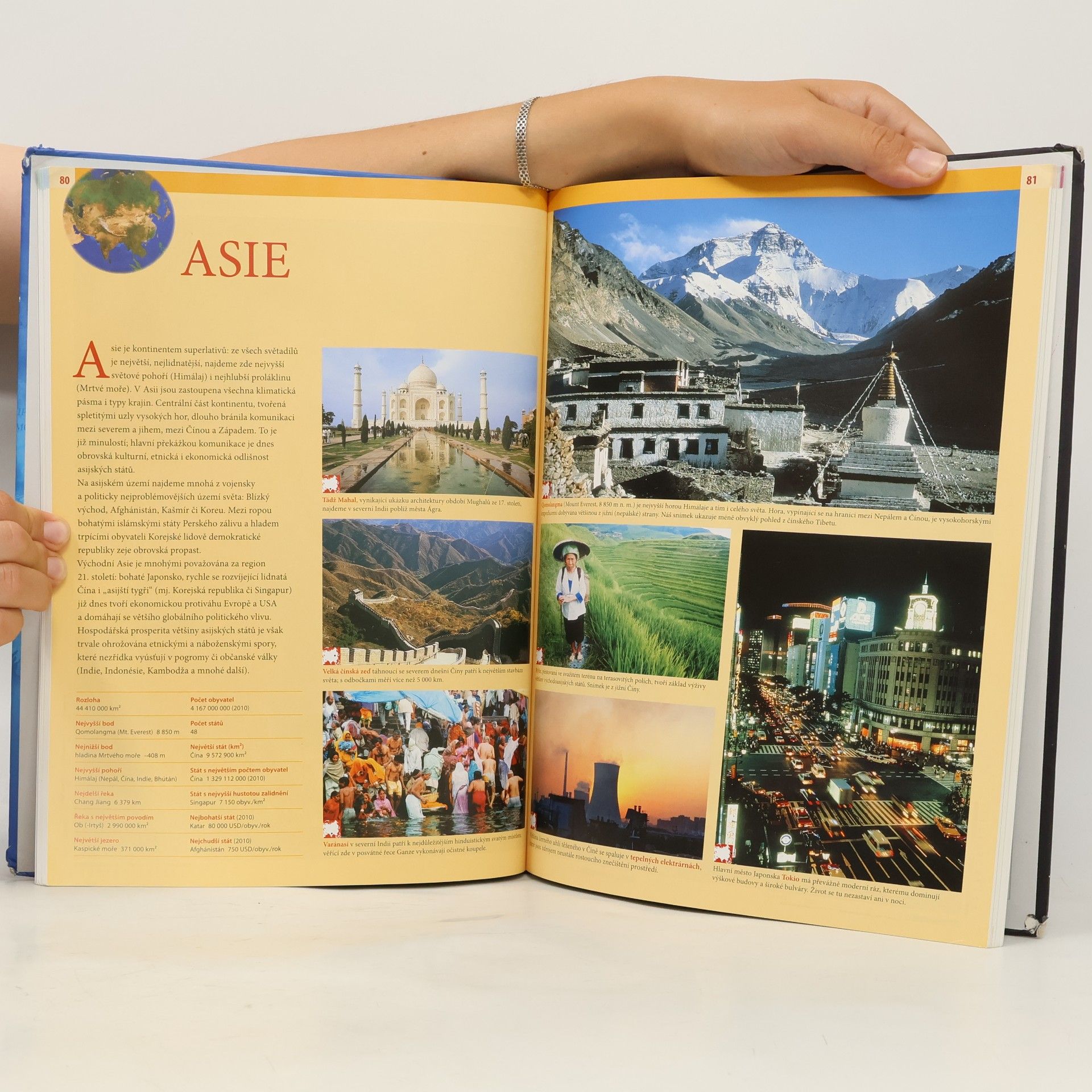 Various authors Školní atlas světa