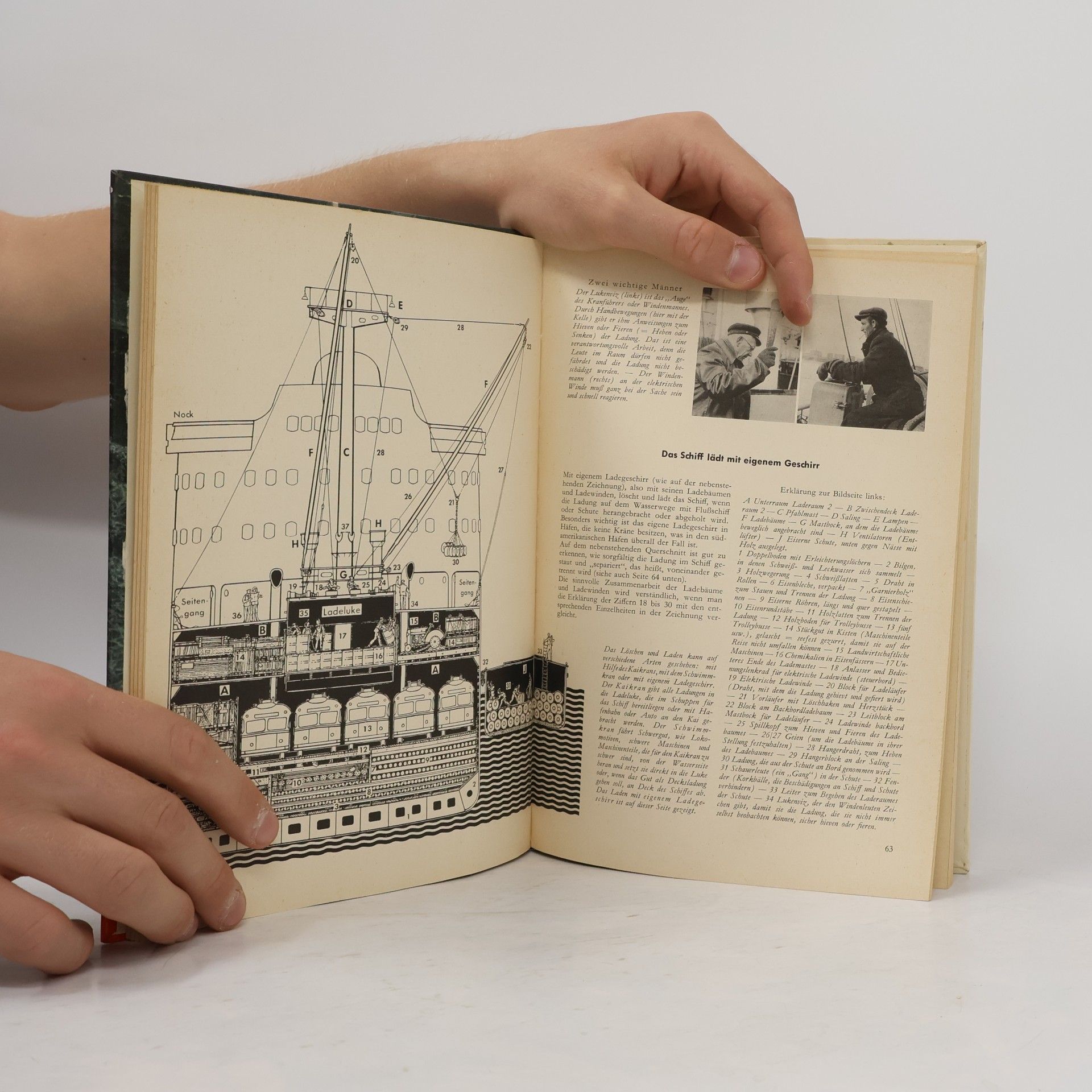 Friedrich Böer Alles über ein Schiff