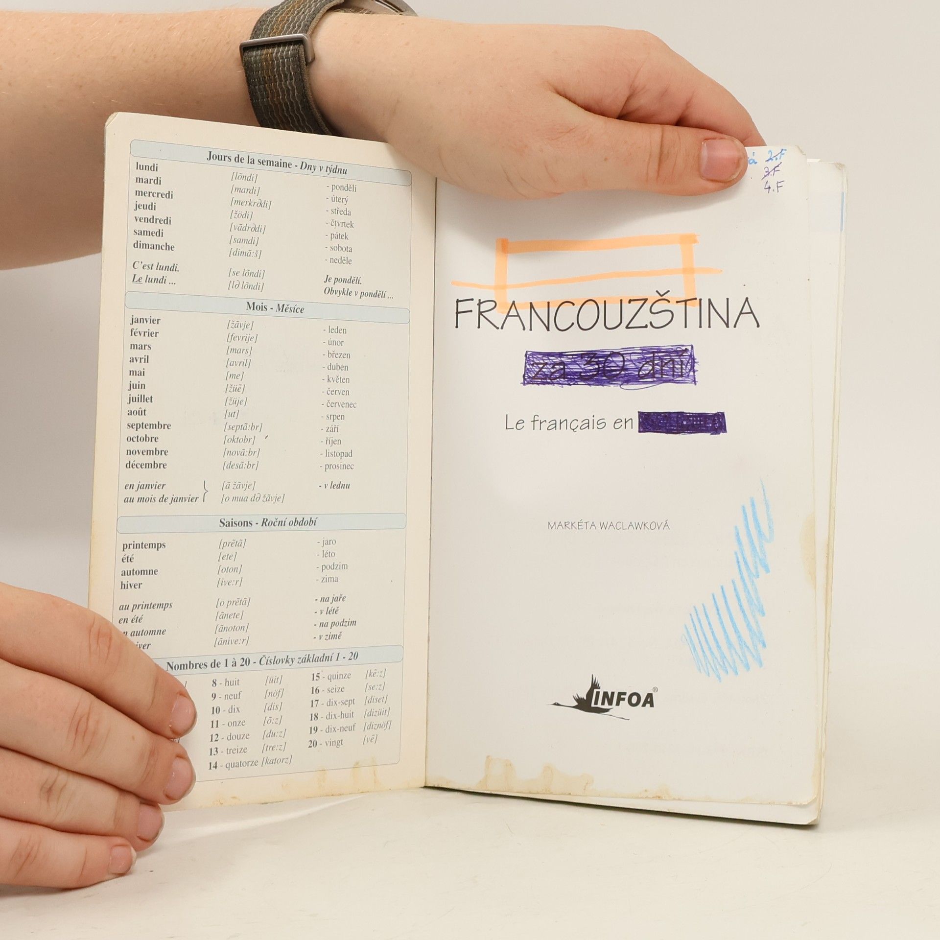 Markéta Waclawková Francouzština za 30 dní