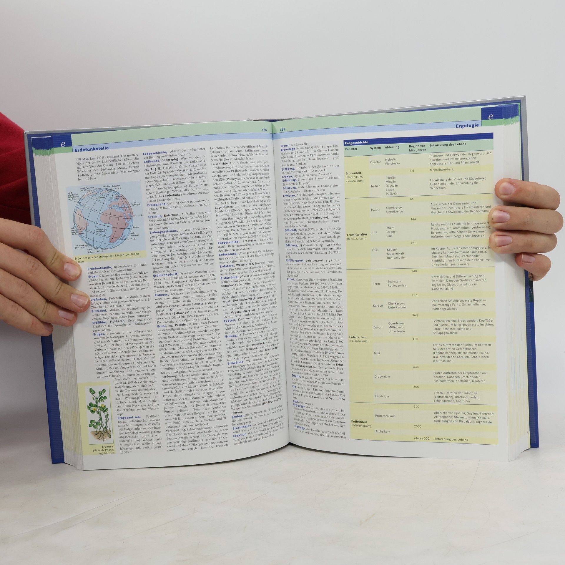 Autorenkollektiv Der Grosse BrockHaus 1