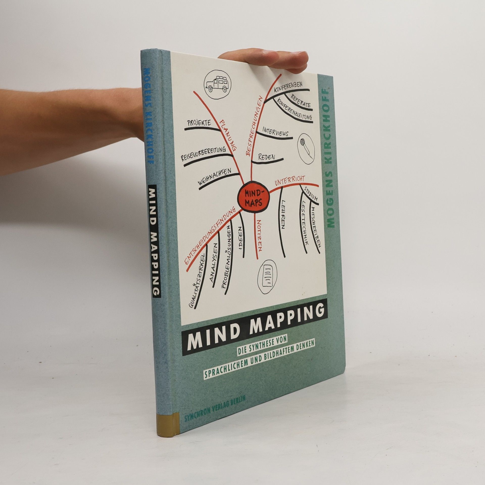 Mogens Kirckhoff Mind mapping