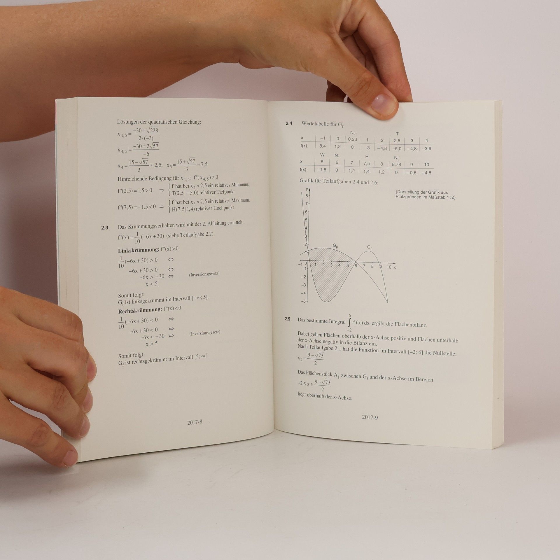 Autorenkollektiv Mathematik Nichttechnik 2020