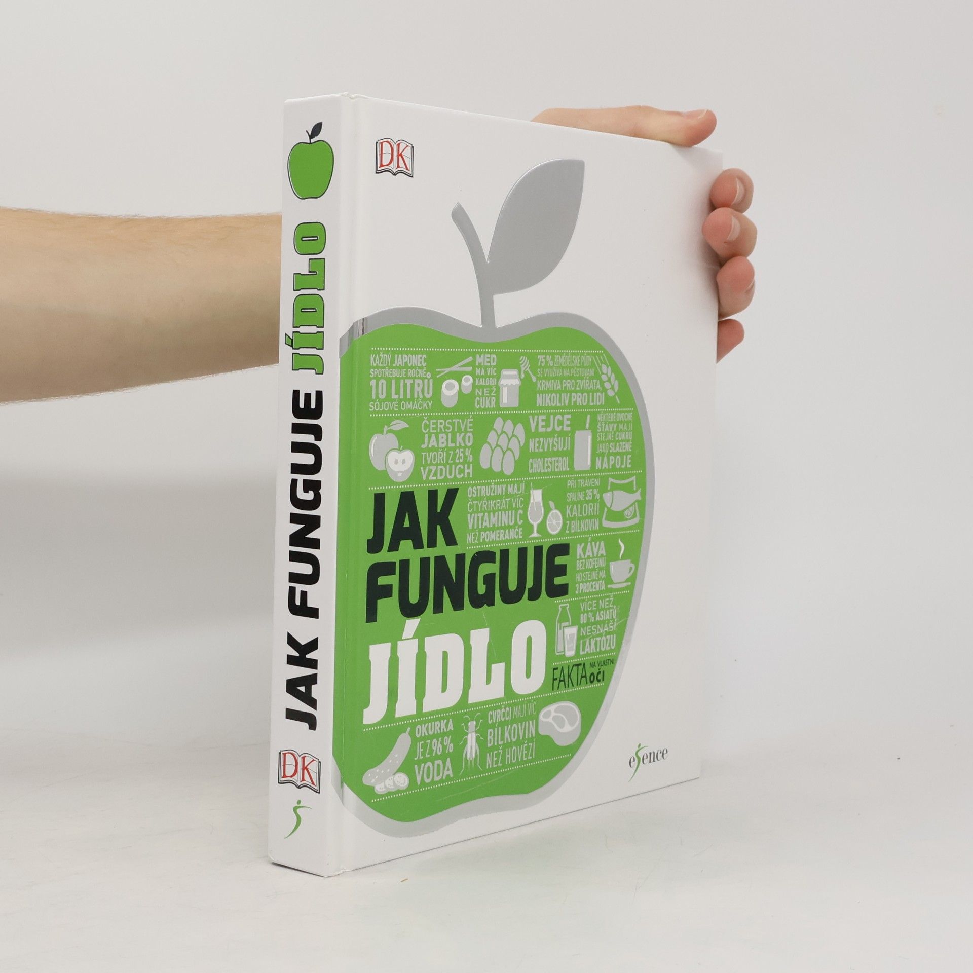 Jitka Rákosníková Jak funguje jídlo: Co jíme, když jíme