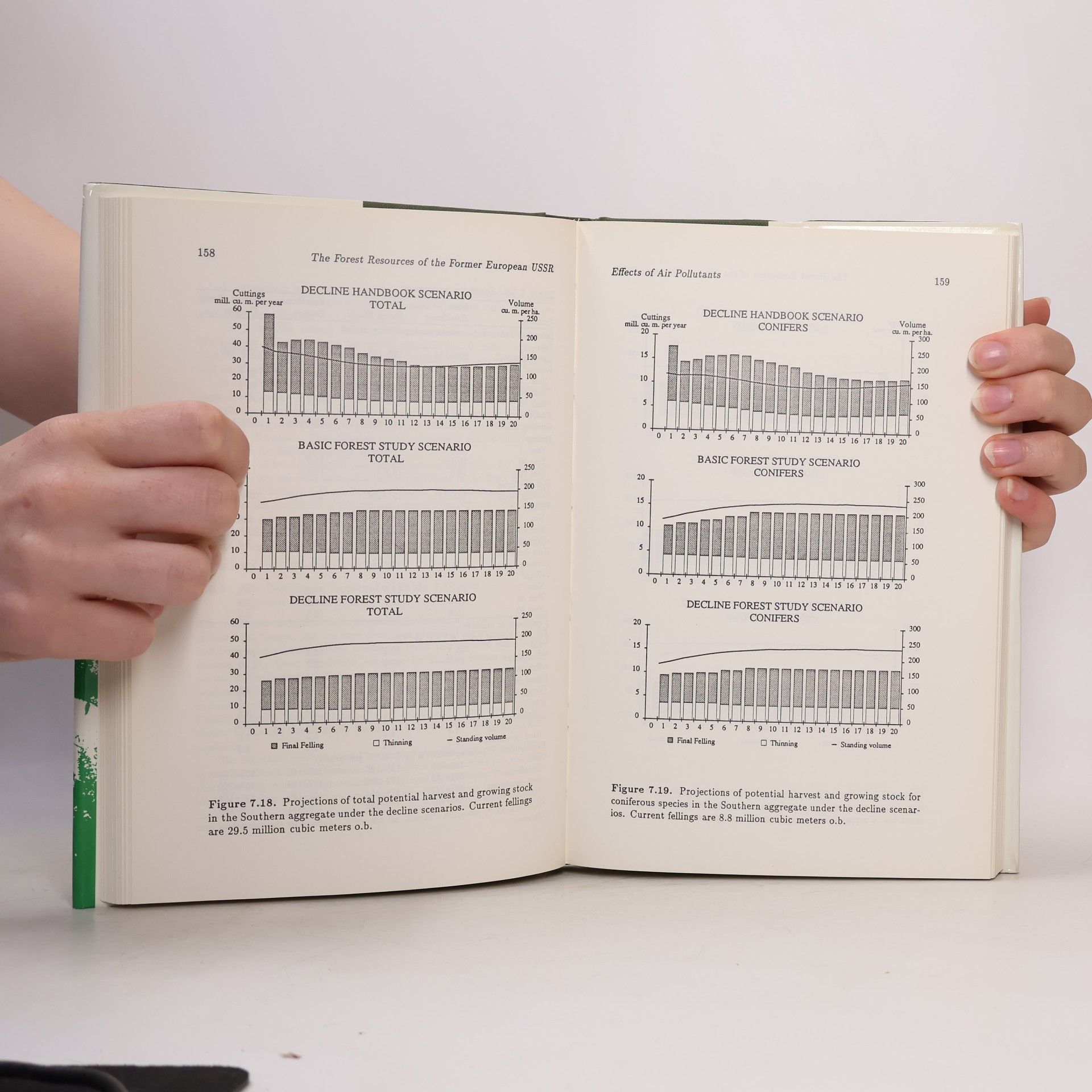 Sten Nilsson The Forest Resources of the Former USSR