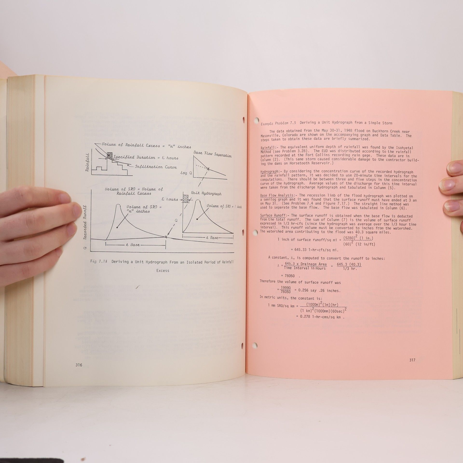 E. F. Schulz Problems in Applied Hydrology