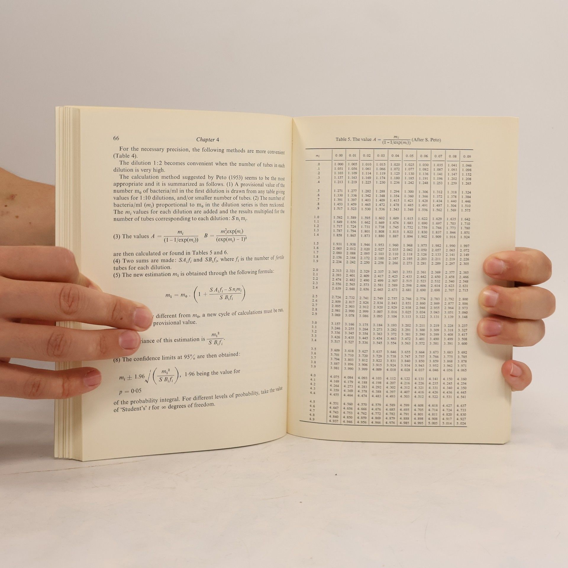 Y. I. Sorokin IBP Handbook - 23: Techniques for the Assessment of Microbial Production and Decomposition in Fresh Waters