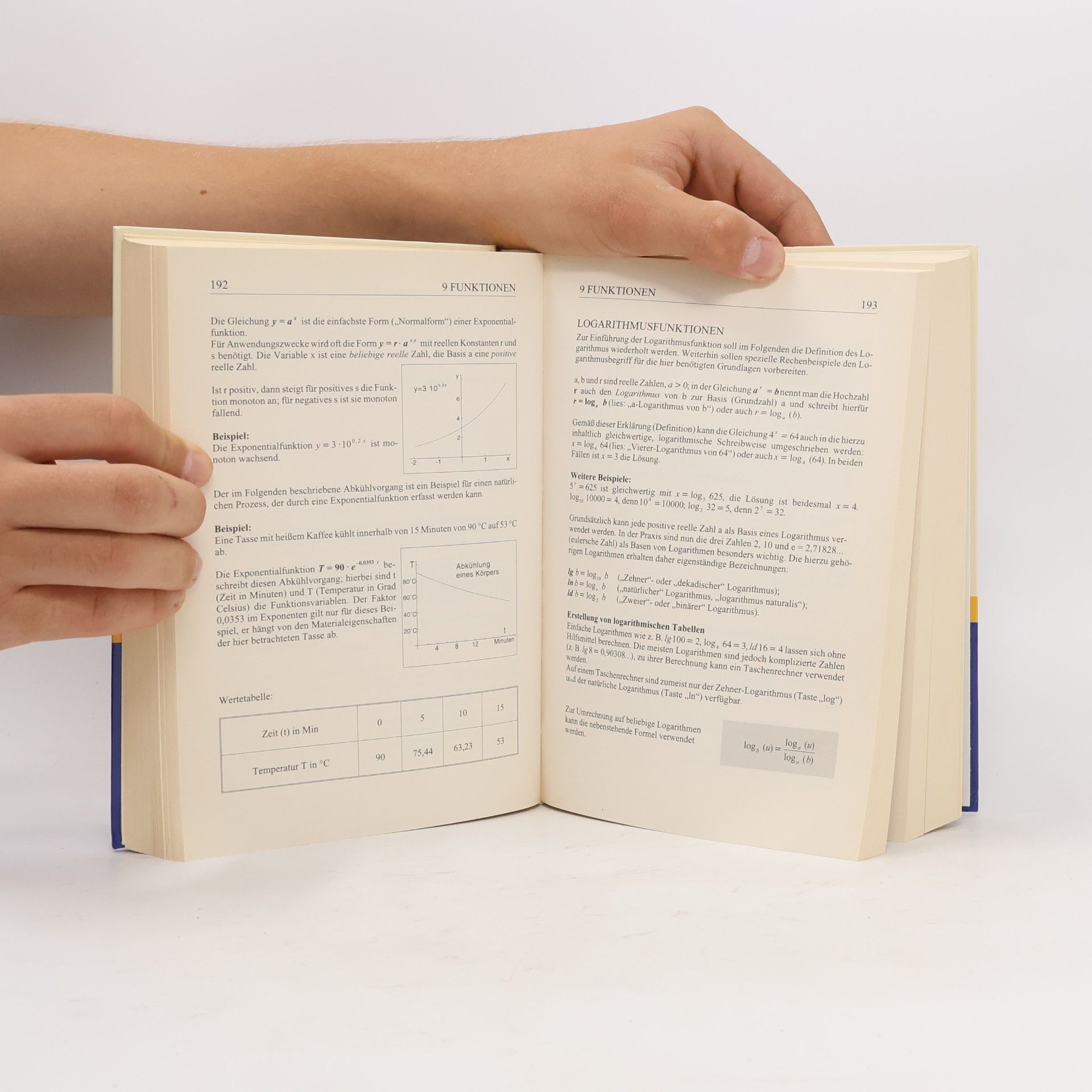 Thomas M. Müller Das grosse Mathematikbuch