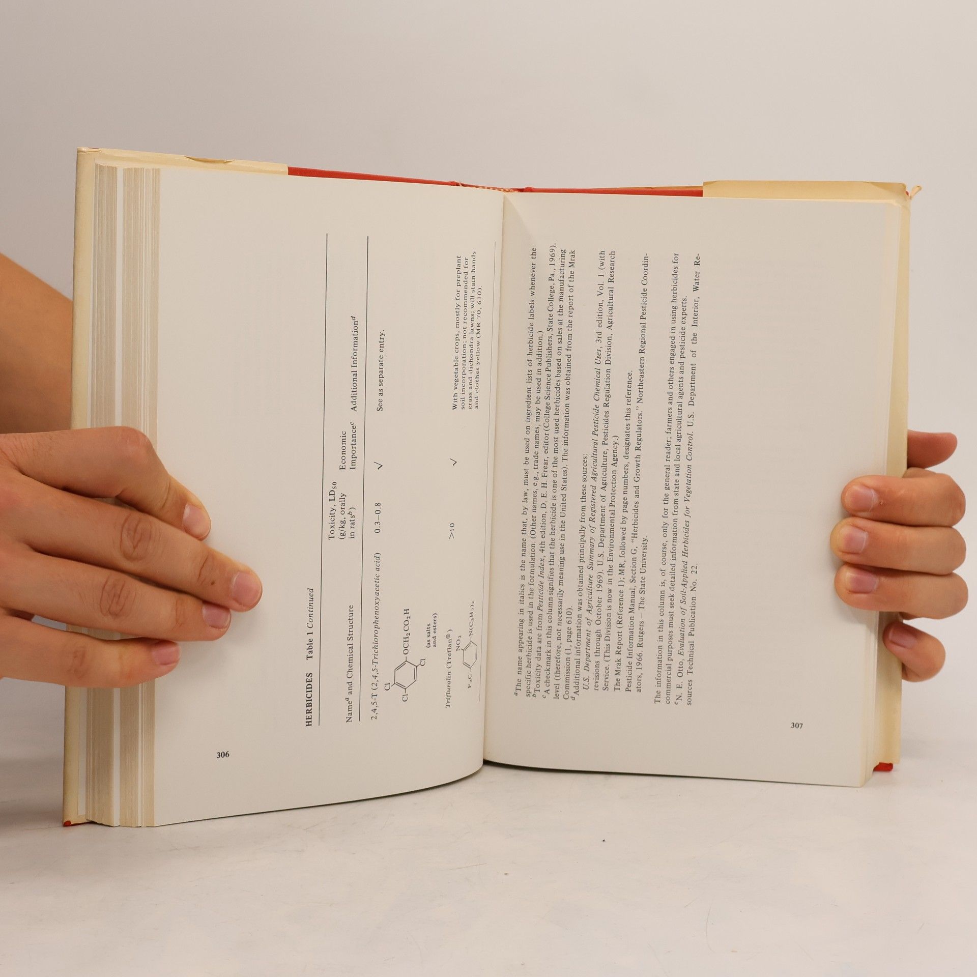 John R. Holum Topics and Terms in Environmental Problems