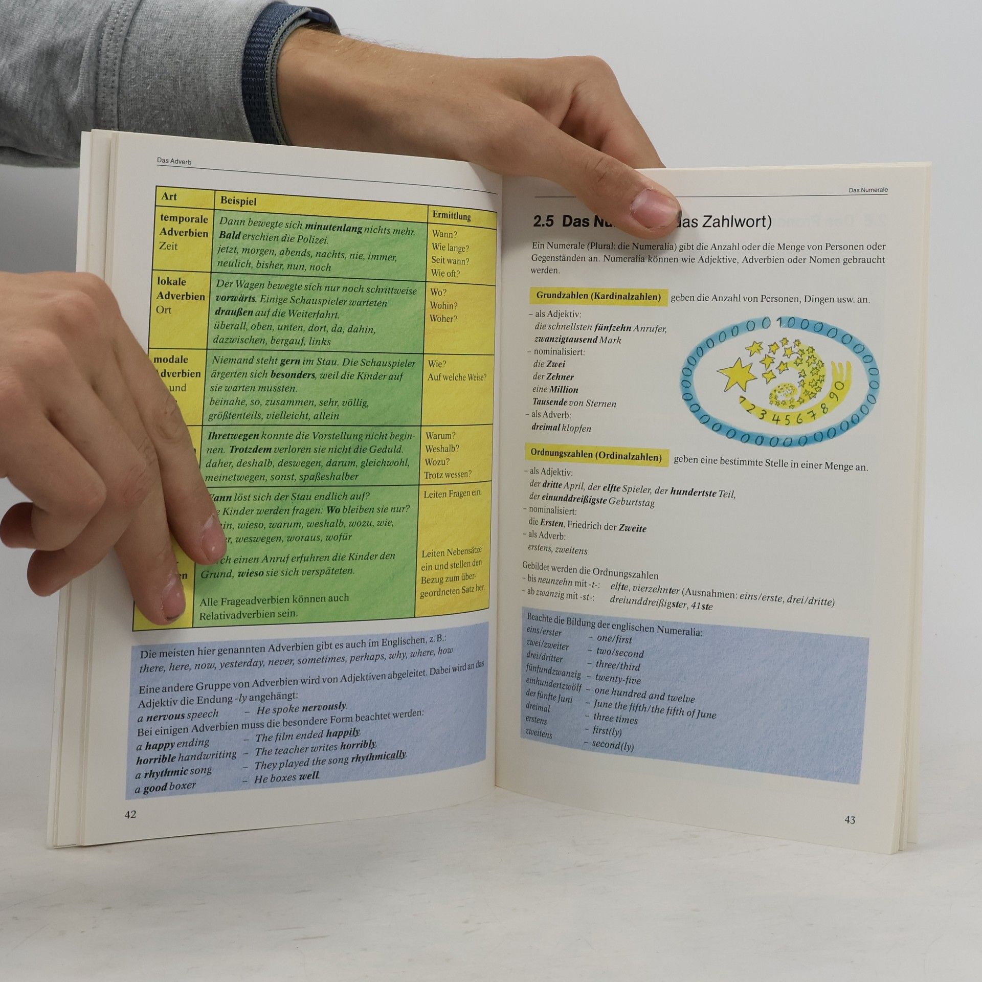 Heike Tietz Basisgrammatik Deutsch plus