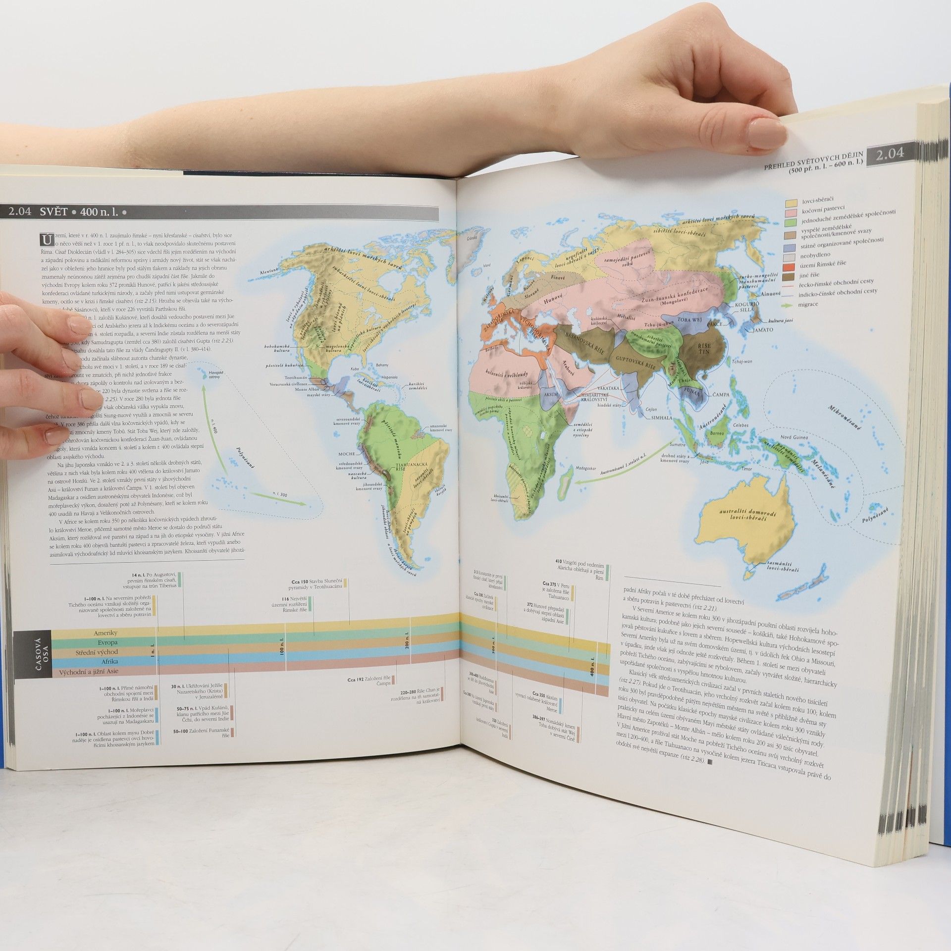 Kateřina Pekárková Historie světa. Atlas světových dějin