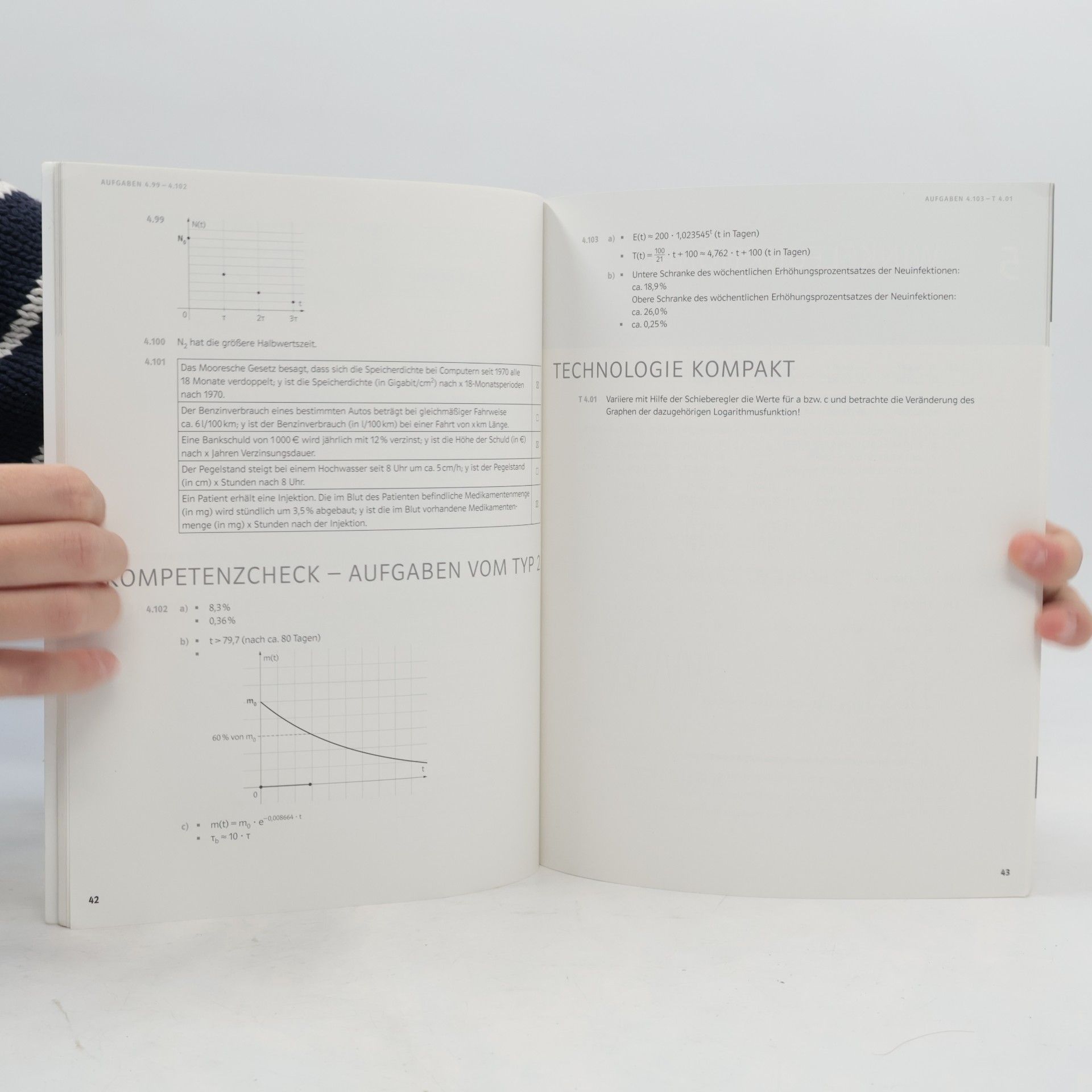 Autores varios Mathematik Verstehen