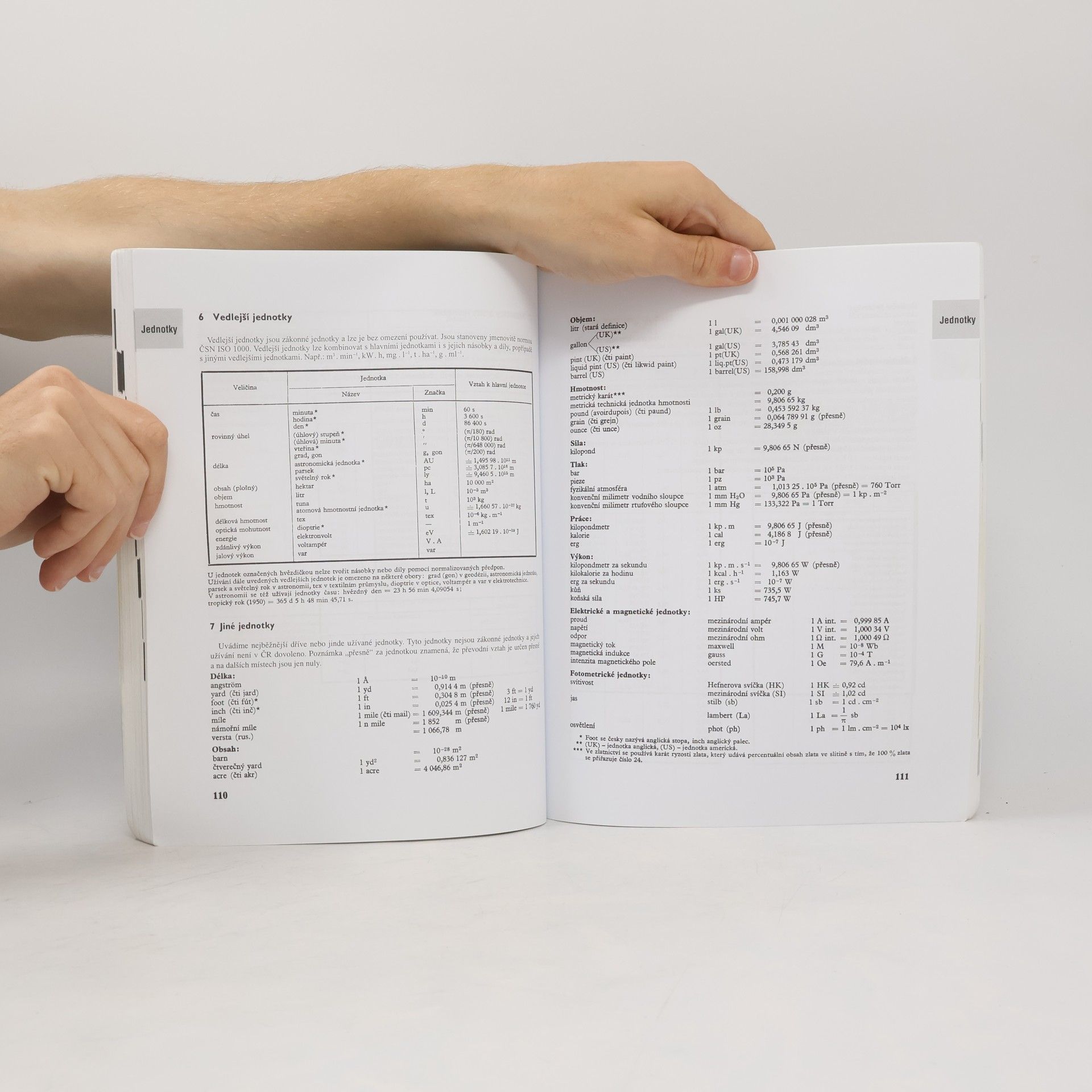 Jiří Mikulčák Matematické, fyzikální a chemické tabulky pro střední školy
