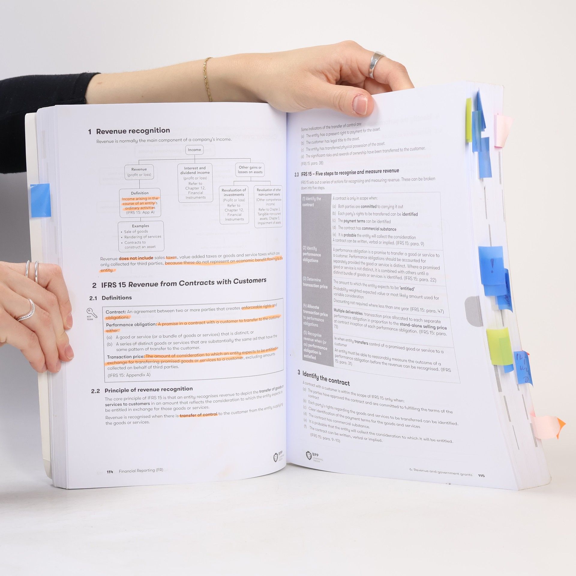 BPP LEARNING MEDIA. ACCA Financial Reporting