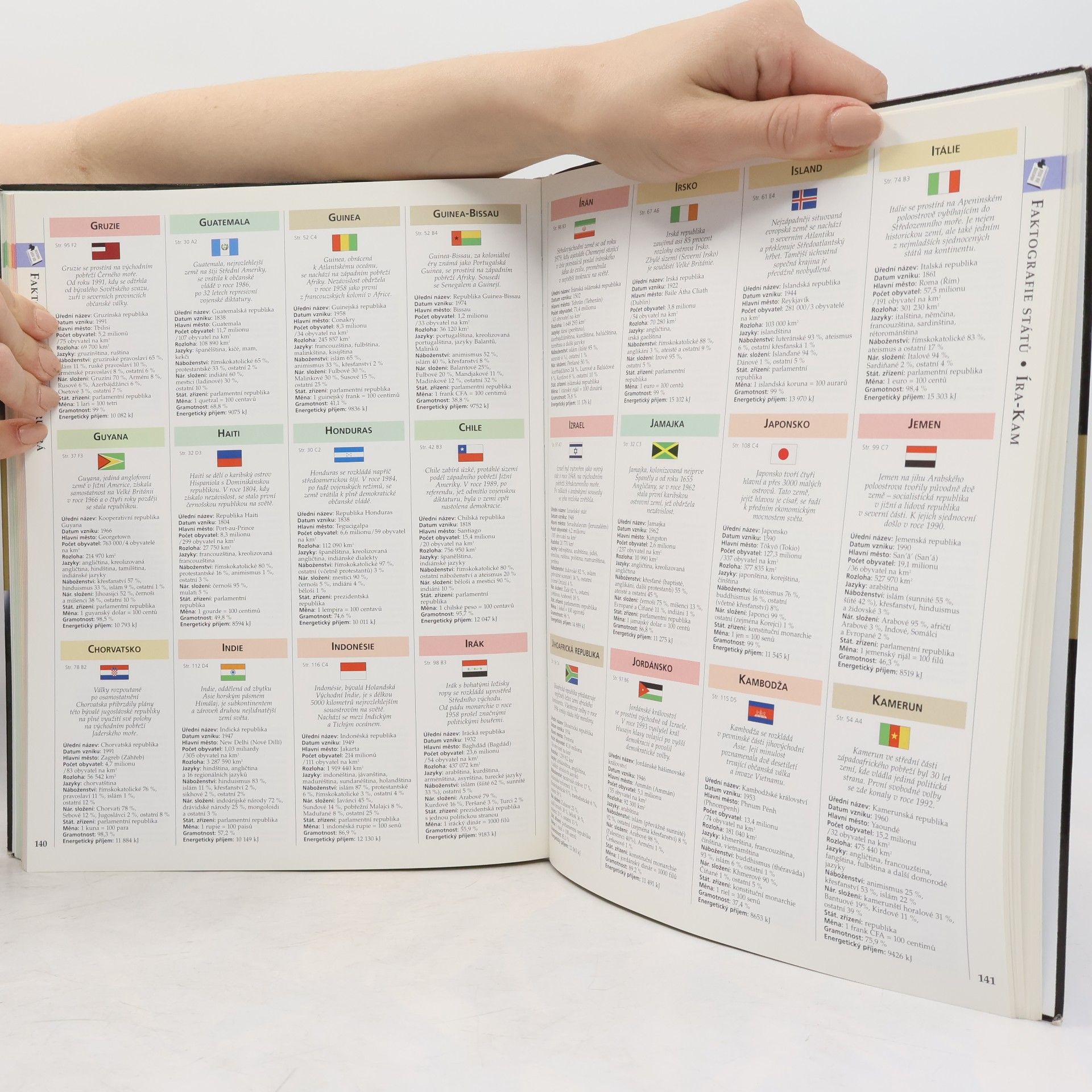 Autores varios Přehledný atlas světa