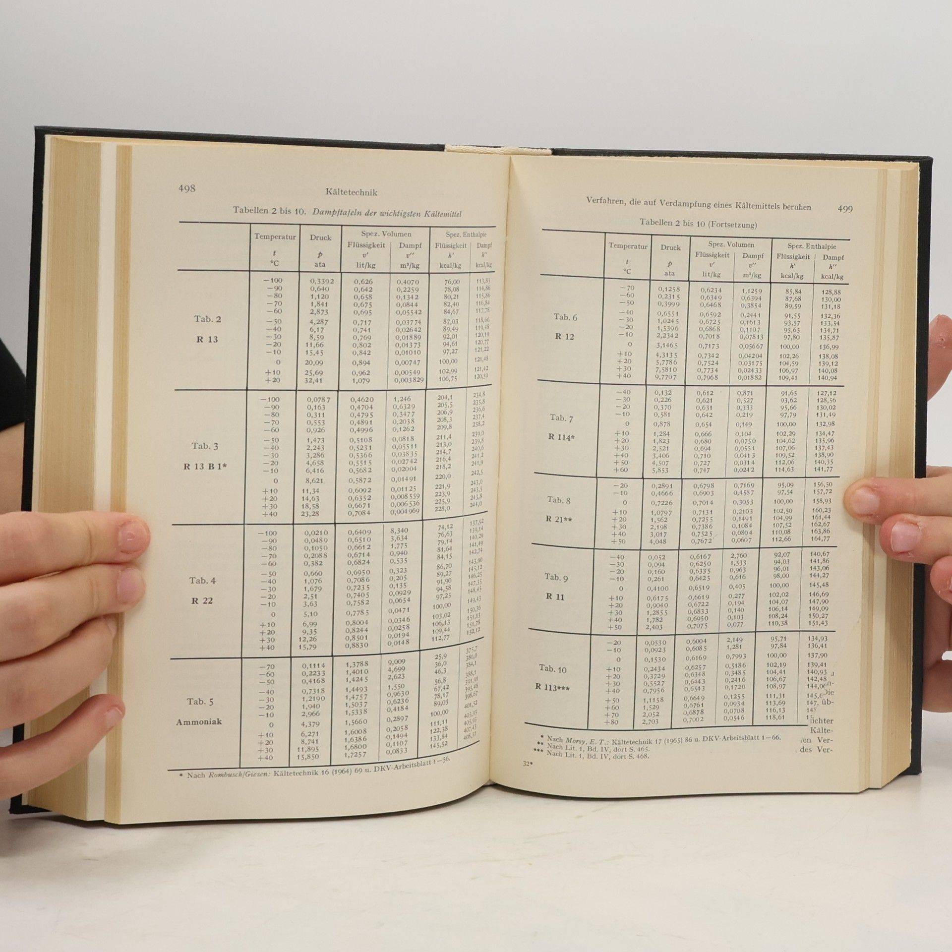 Heinrich Dubbel Taschenbuch für den Maschinenbau II
