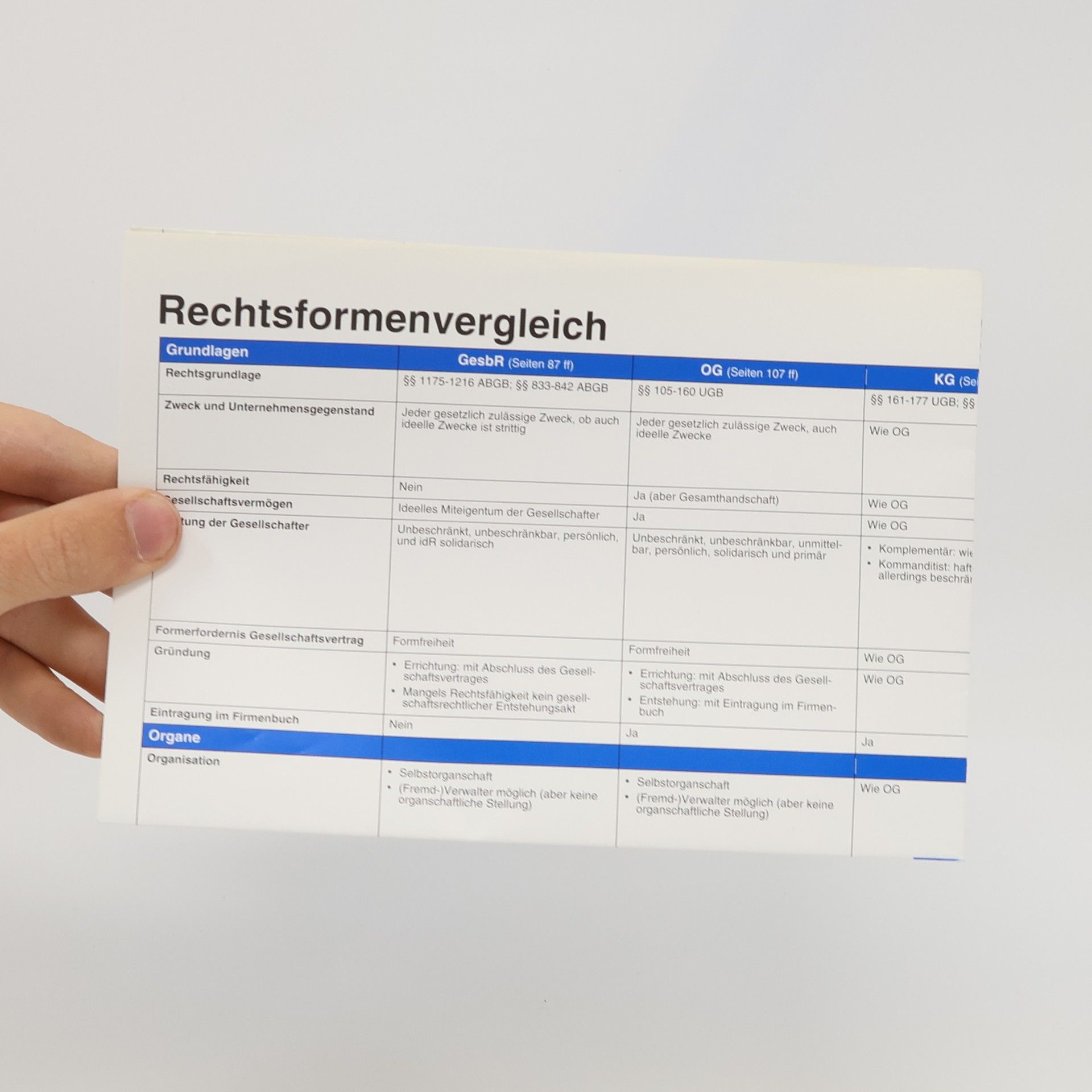 Bernhard Rieder Gesellschaftsrecht 3., überarbeitete Auflage - Mit Poster: Rechtsformenvergleich