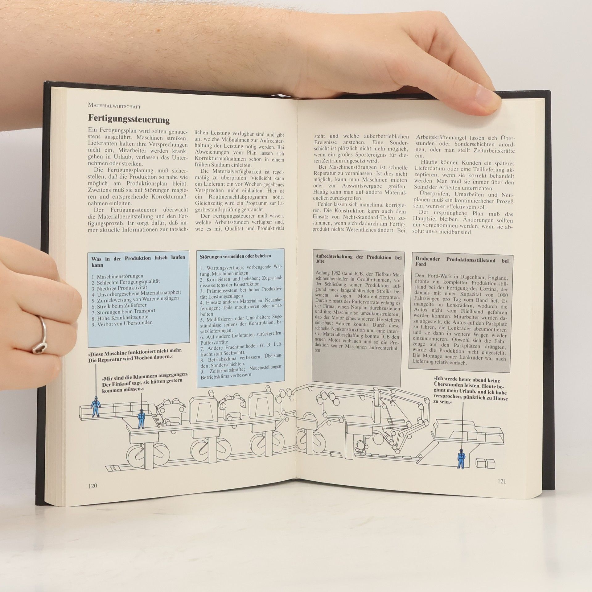 Arthur Young Das Manager-Handbuch