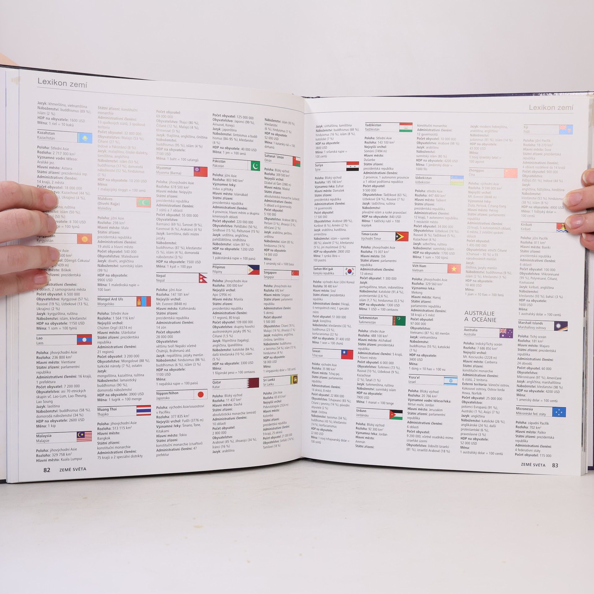AA.VV. Svět. Univerzální atlas
