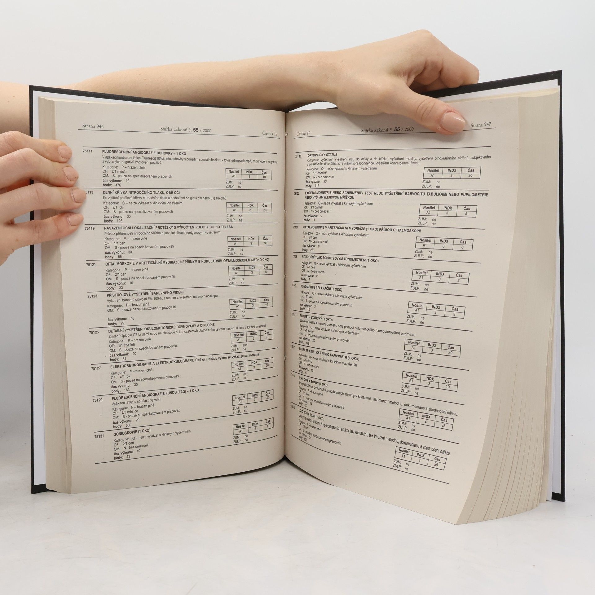 Kolektiv autorů Sbírka zákonů 19-37/2000