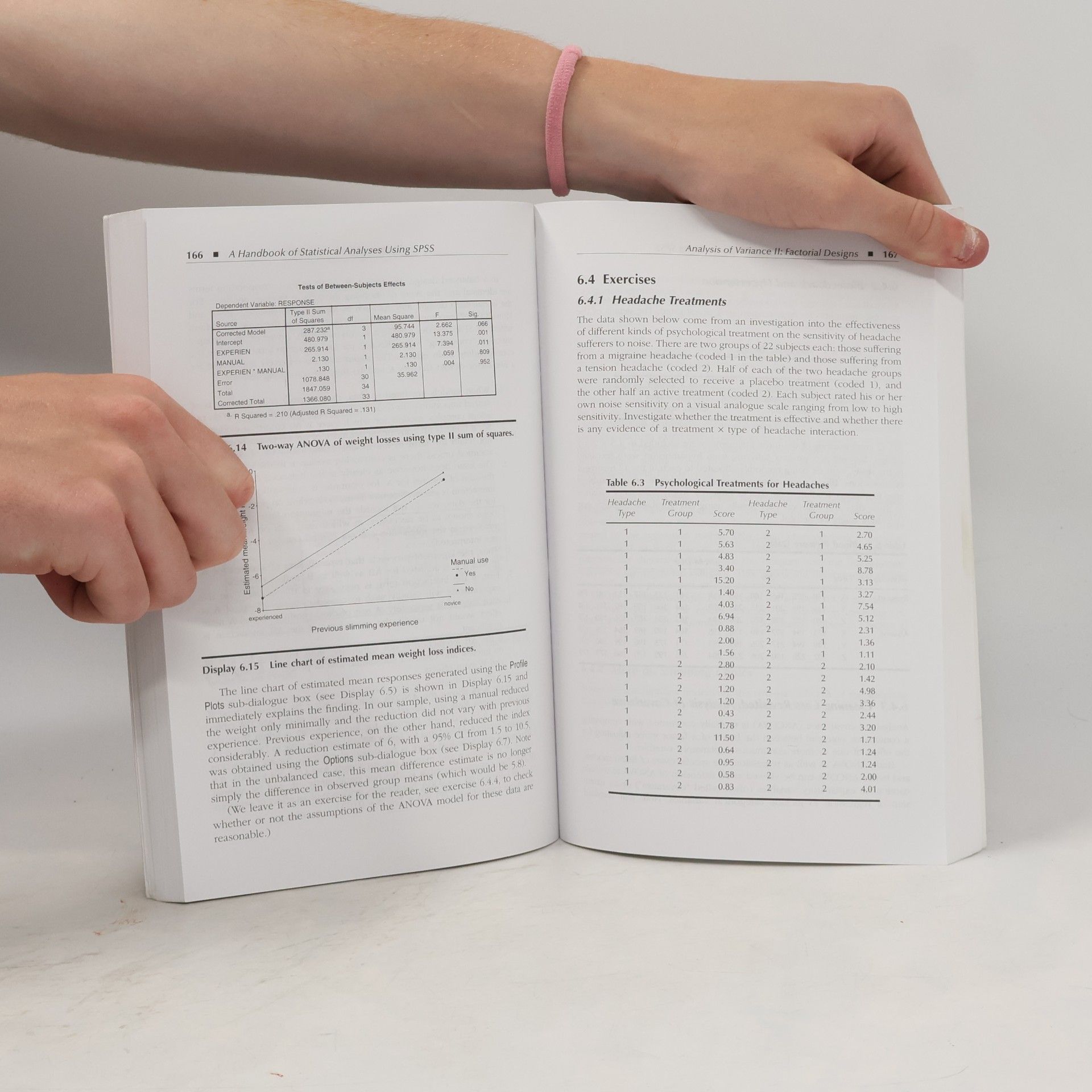 Sabine Landau A Handbook of Statistical Analyses Using SPSS