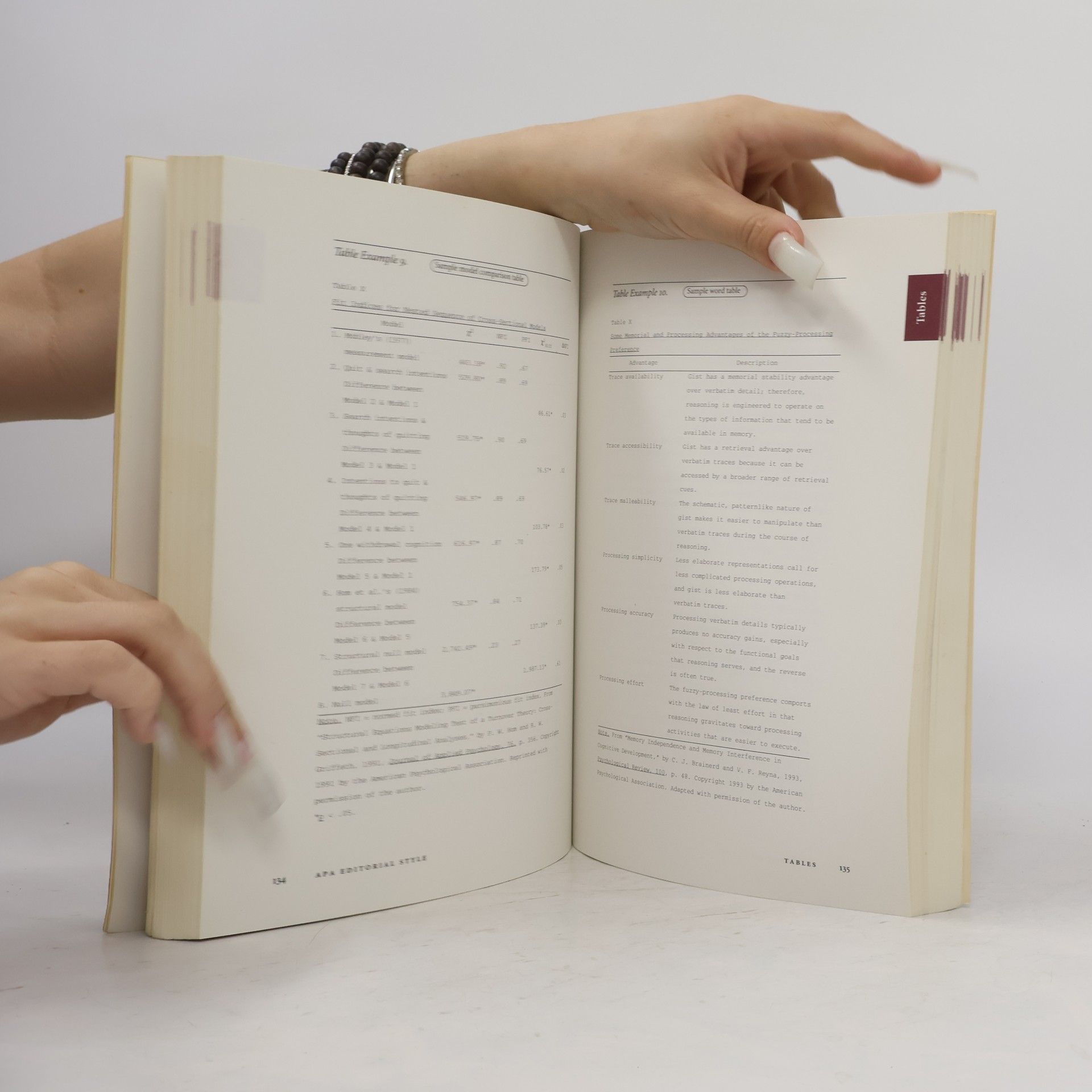 Collectif d'auteurs Publication Manual of the American Psychological Association