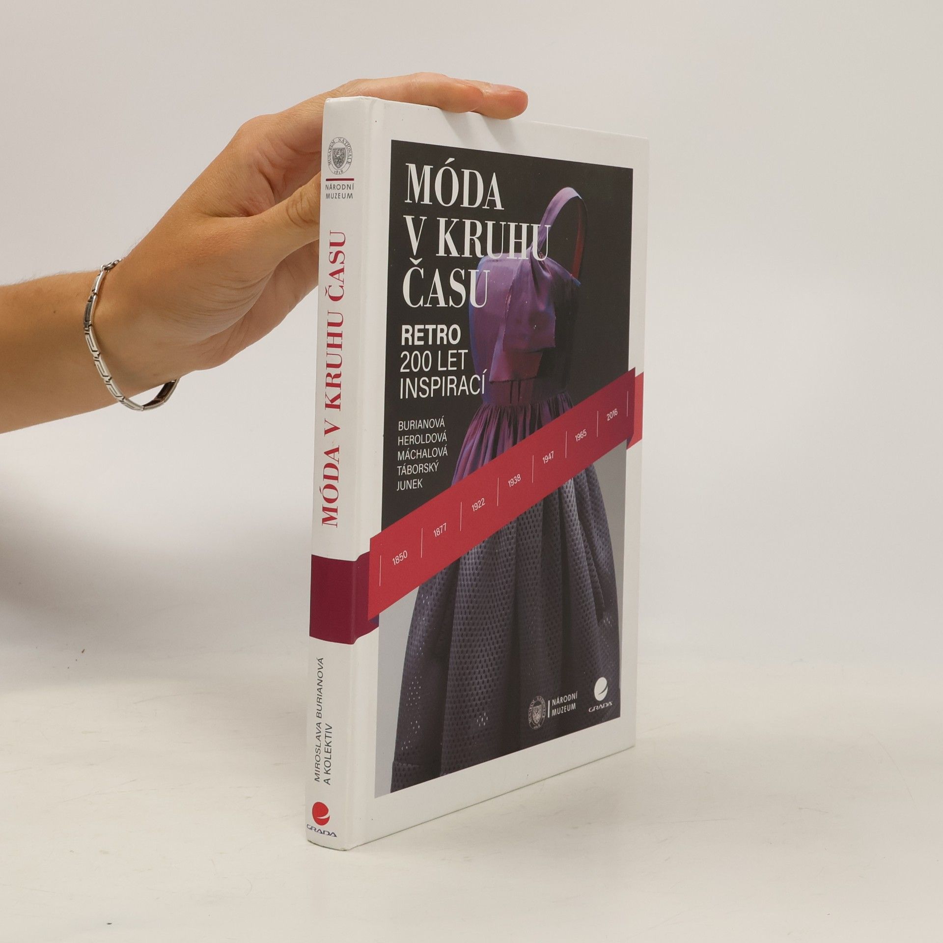 Móda v kruhu času : retro - 200 let inspirací