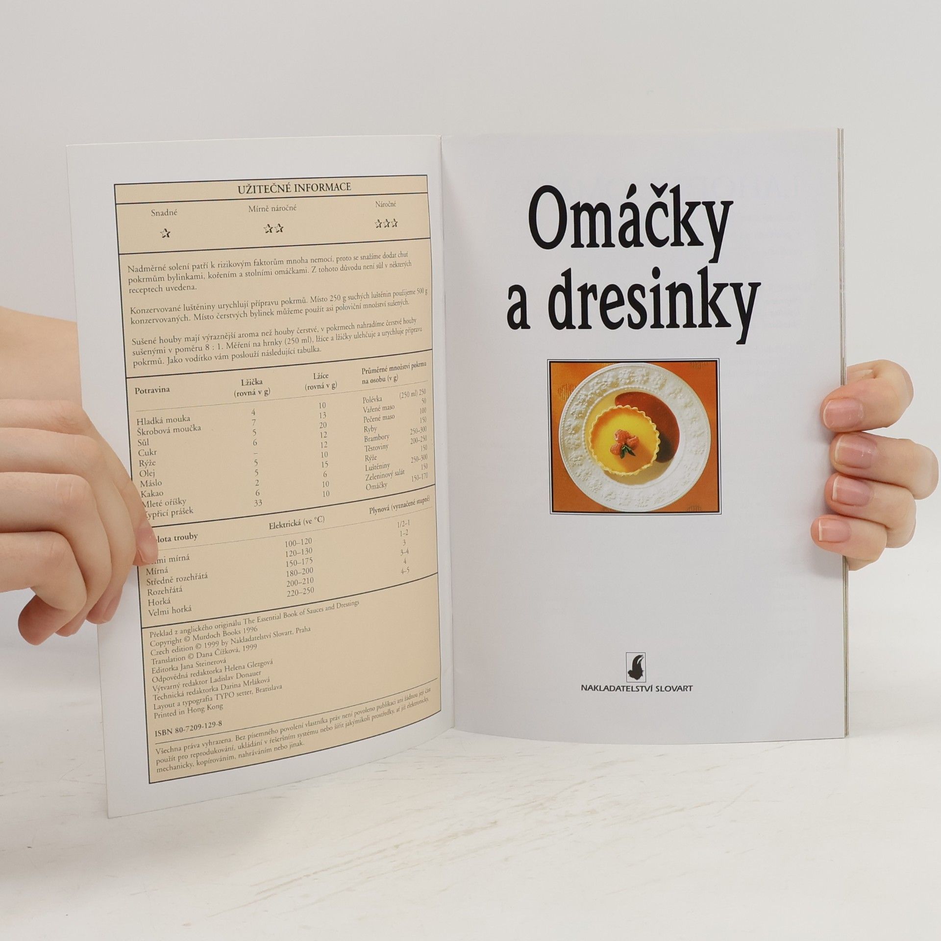 Anne Wilson Omáčky a dresinky