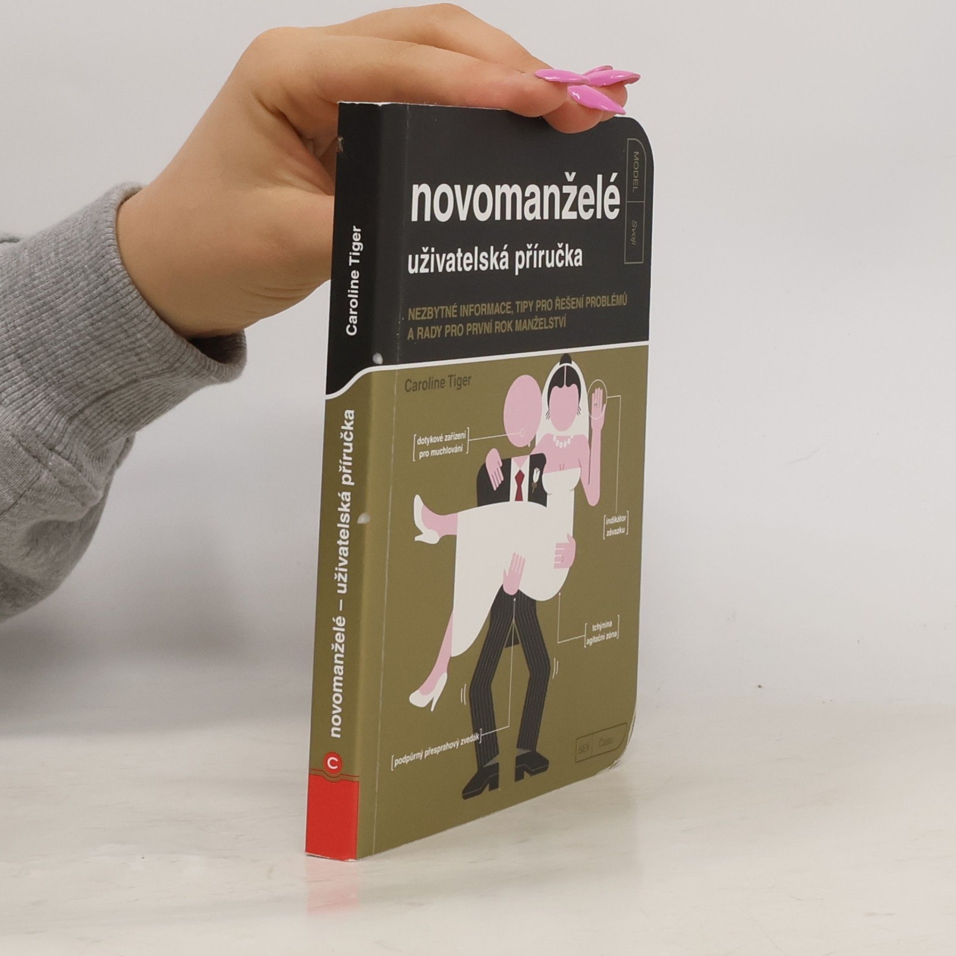 Caroline Tiger Novomanželé. Uživatelská příručka