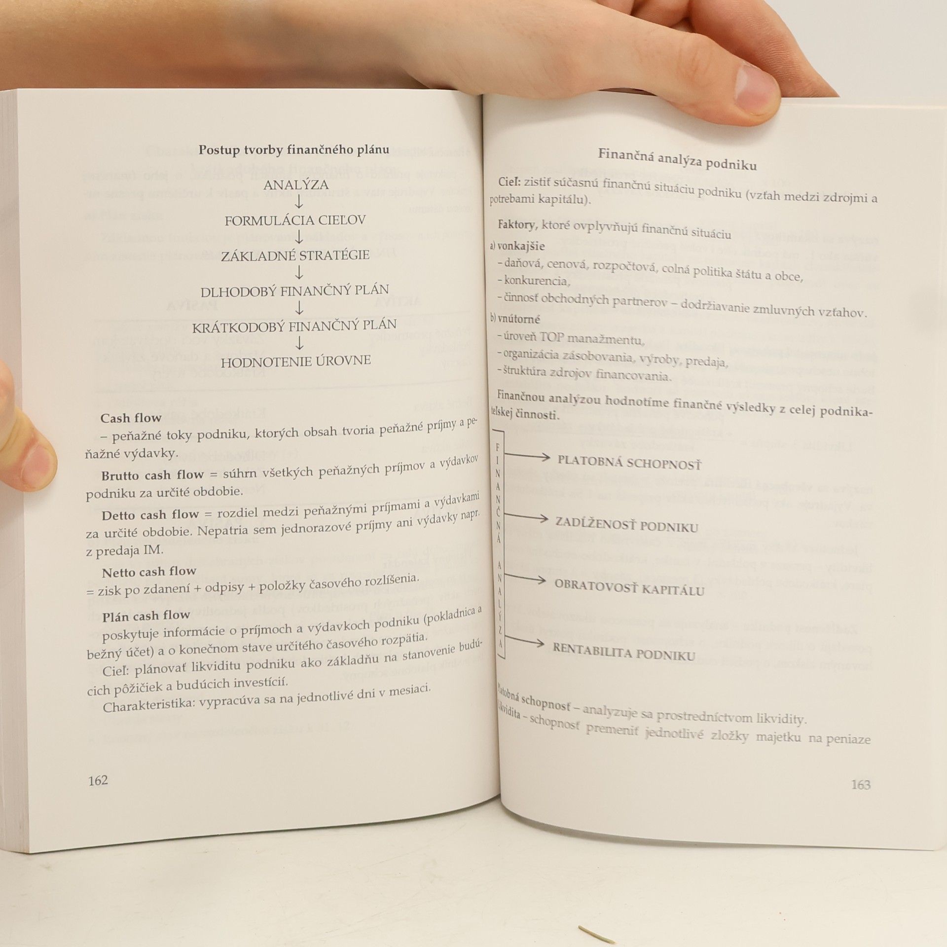 Milada Caltíková Ekonomické minimum