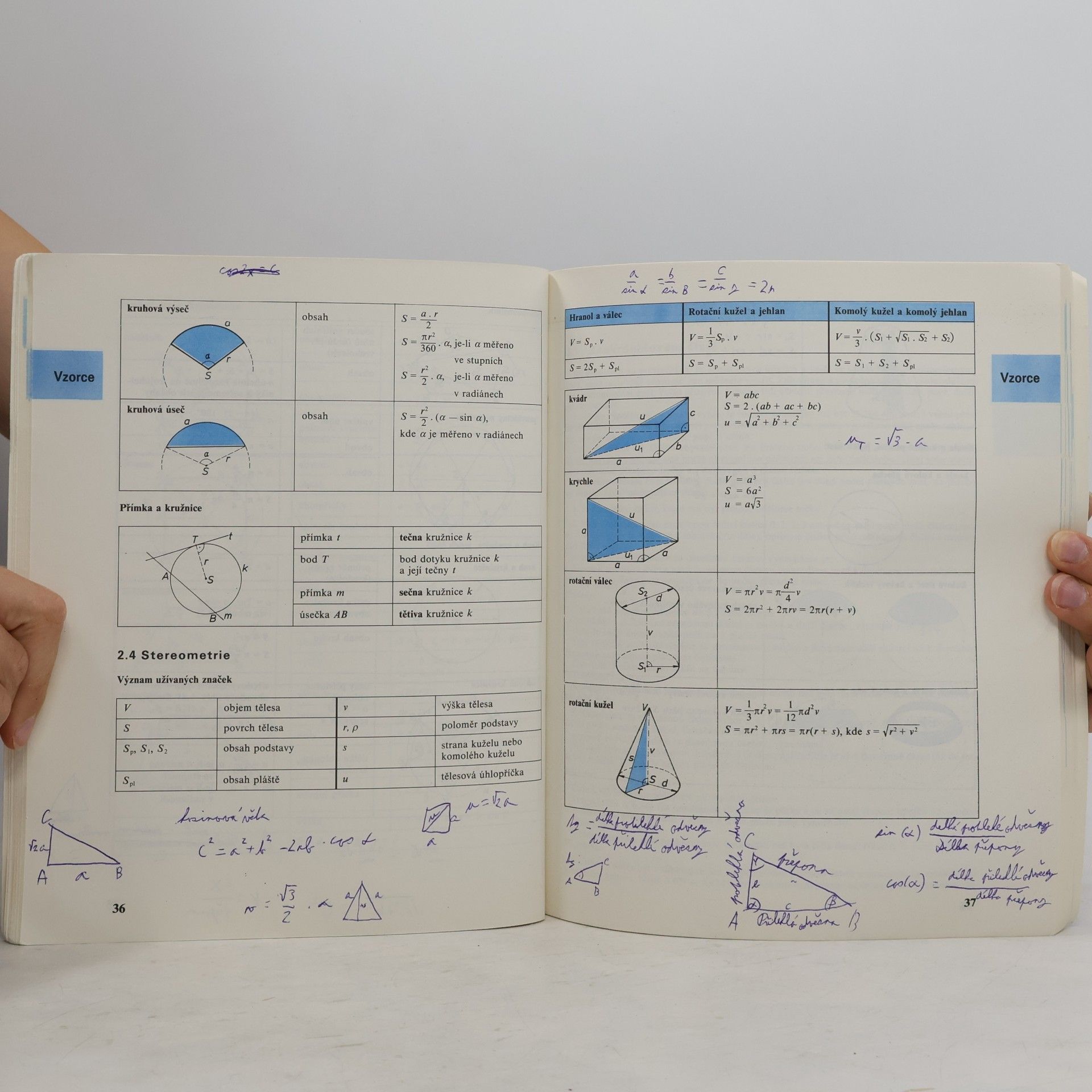 Jiří Mikulčák Matematické, fyzikální, chemické tabulky pro učební obory SOU