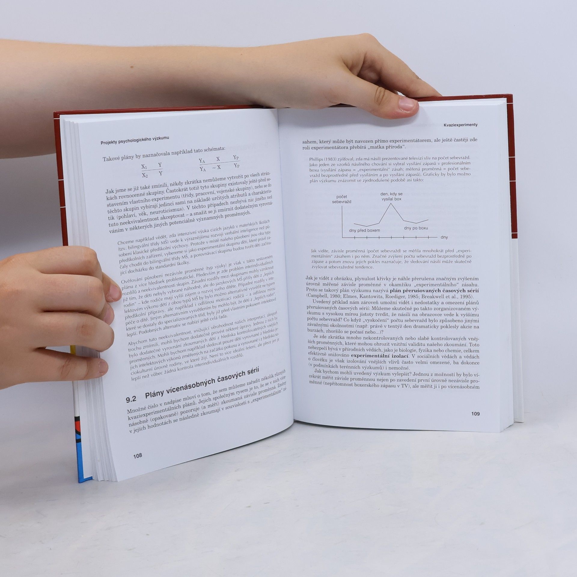 Ján Ferjenčík Úvod do metodologie psychologického výzkumu